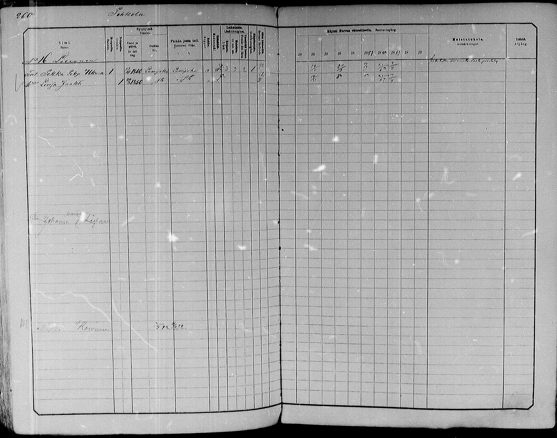 [ ../kirjat/Kirkonkirjat/paavola/rippikirja_1882-1891_mko132-150/kuvat/242.jpg ]