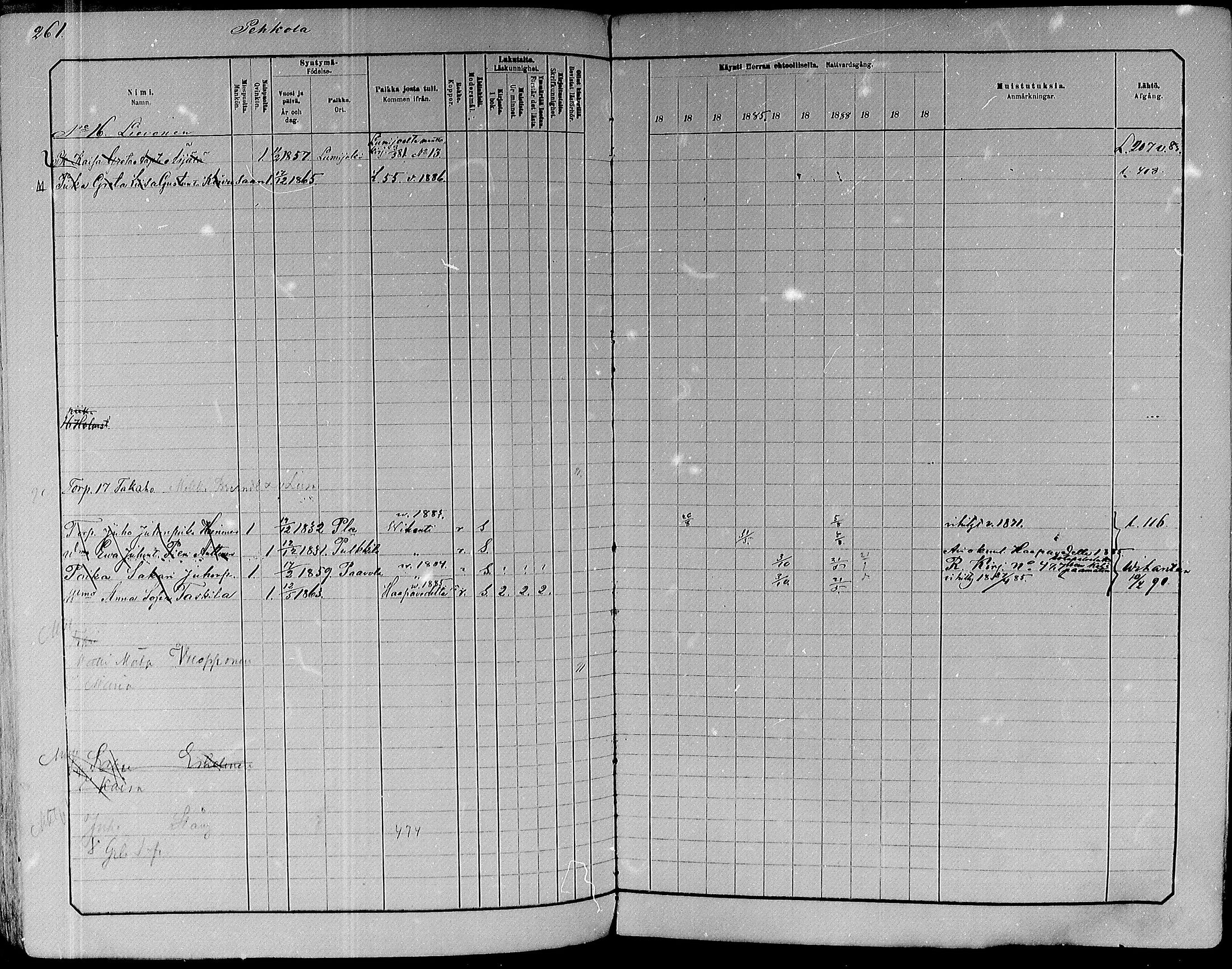 [ ../kirjat/Kirkonkirjat/paavola/rippikirja_1882-1891_mko132-150/kuvat/243.jpg ]