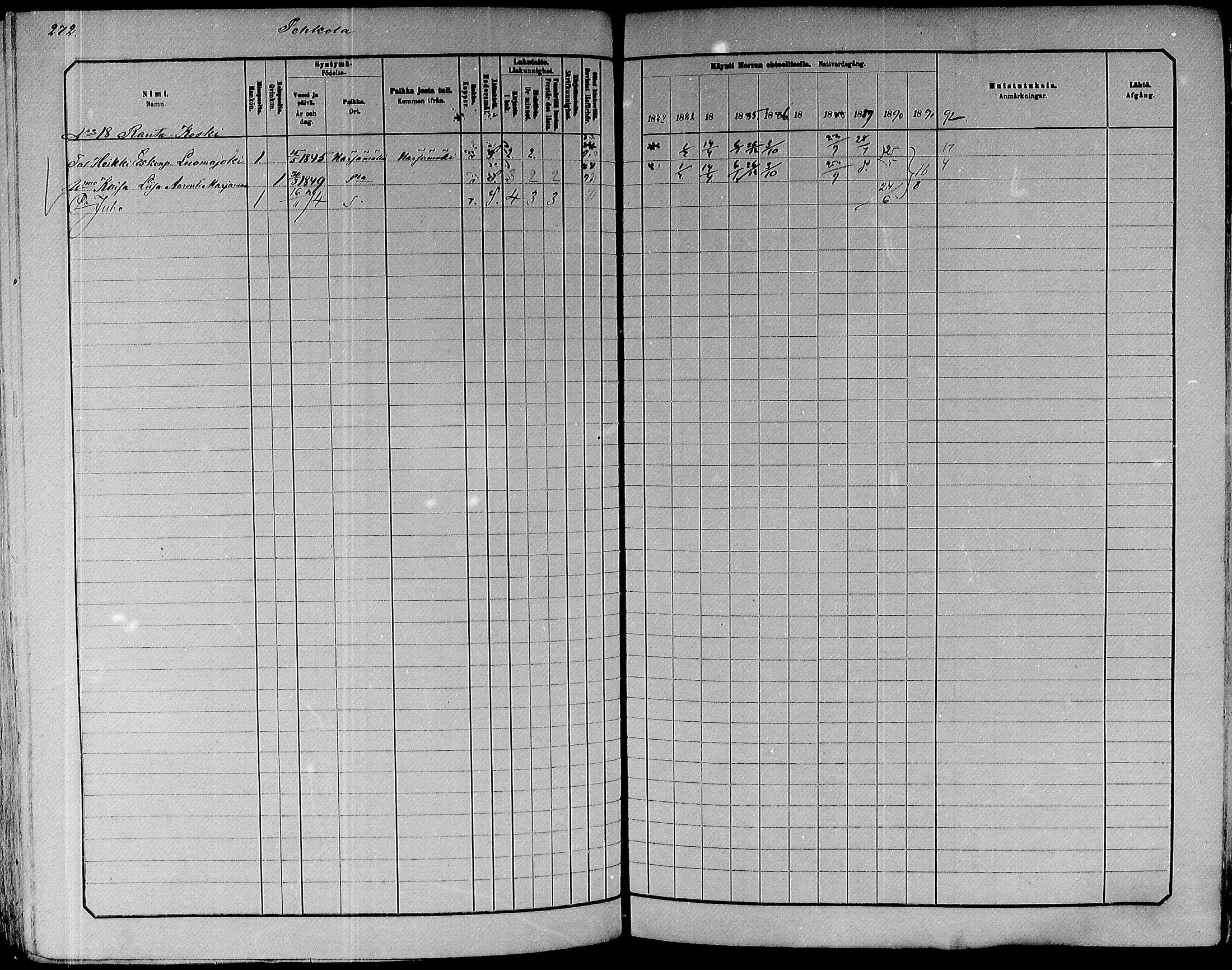 [ ../kirjat/Kirkonkirjat/paavola/rippikirja_1882-1891_mko132-150/kuvat/254.jpg ]