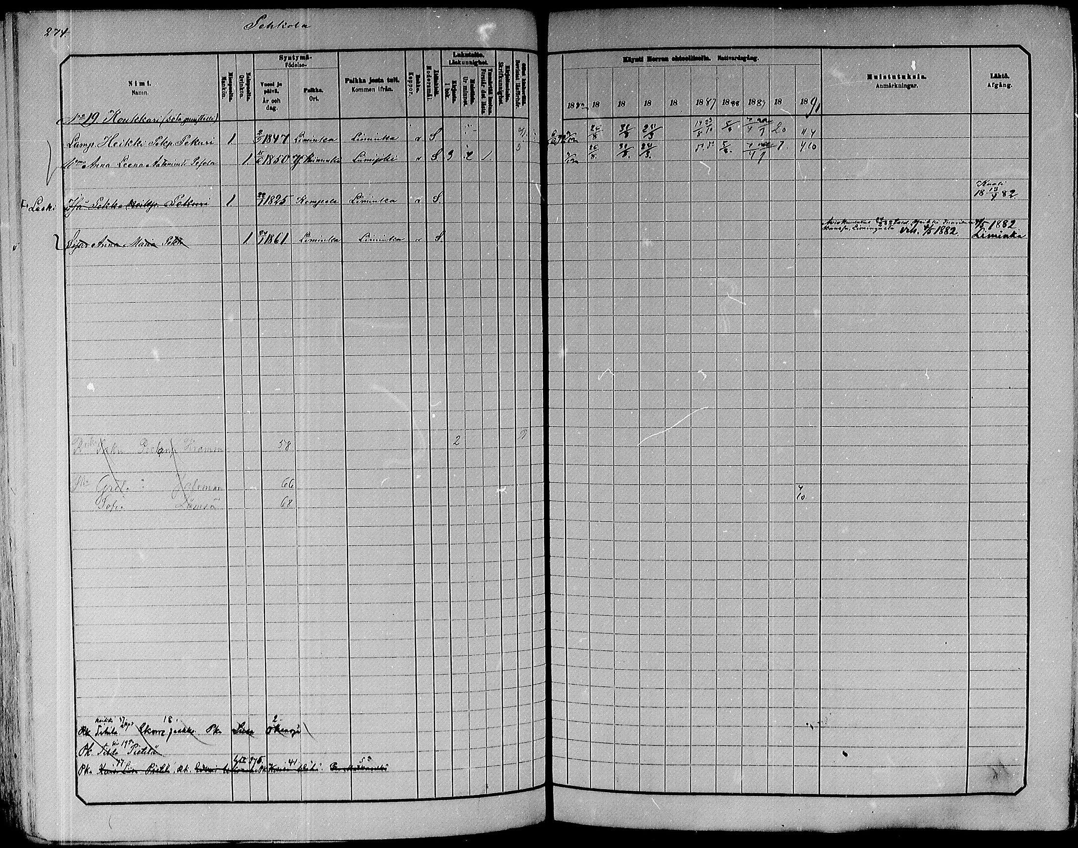 [ ../kirjat/Kirkonkirjat/paavola/rippikirja_1882-1891_mko132-150/kuvat/256.jpg ]
