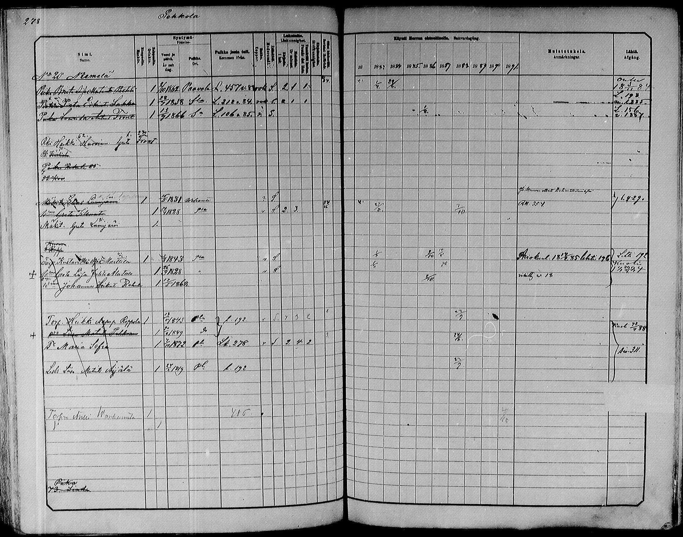 [ ../kirjat/Kirkonkirjat/paavola/rippikirja_1882-1891_mko132-150/kuvat/260.jpg ]
