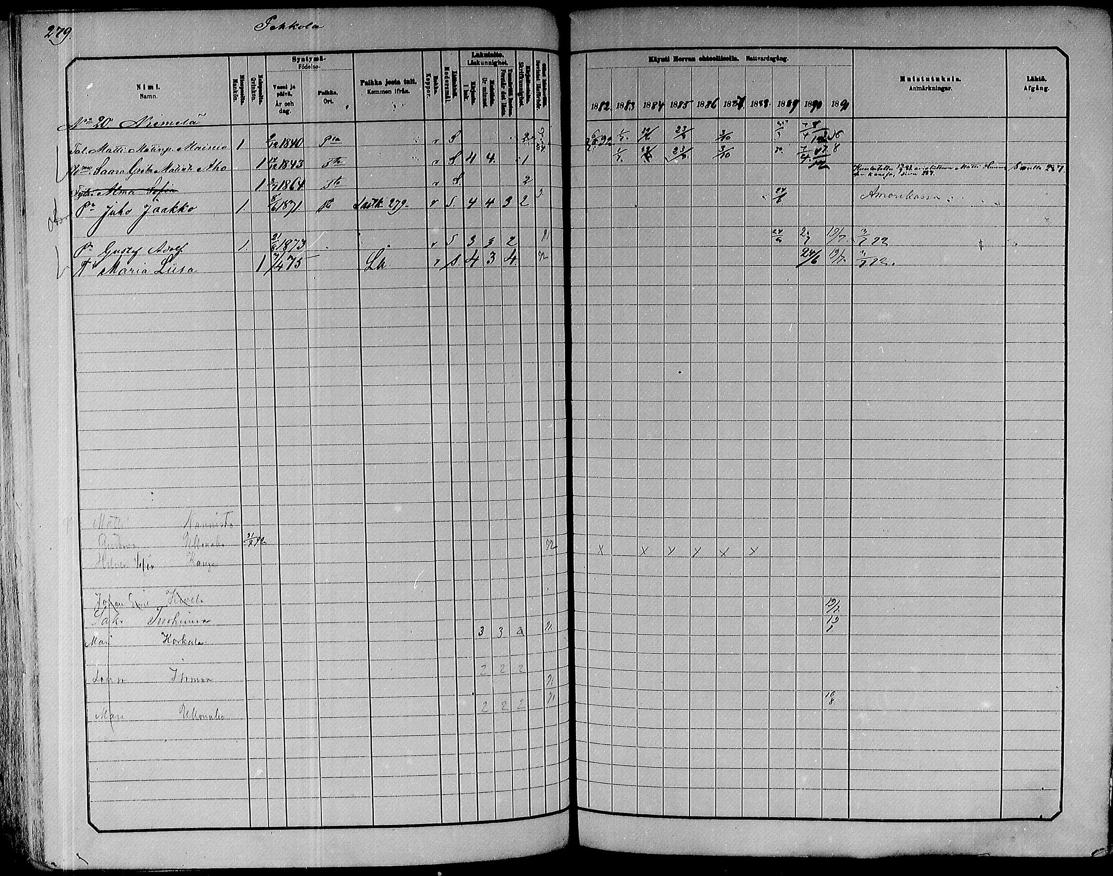 [ ../kirjat/Kirkonkirjat/paavola/rippikirja_1882-1891_mko132-150/kuvat/261.jpg ]