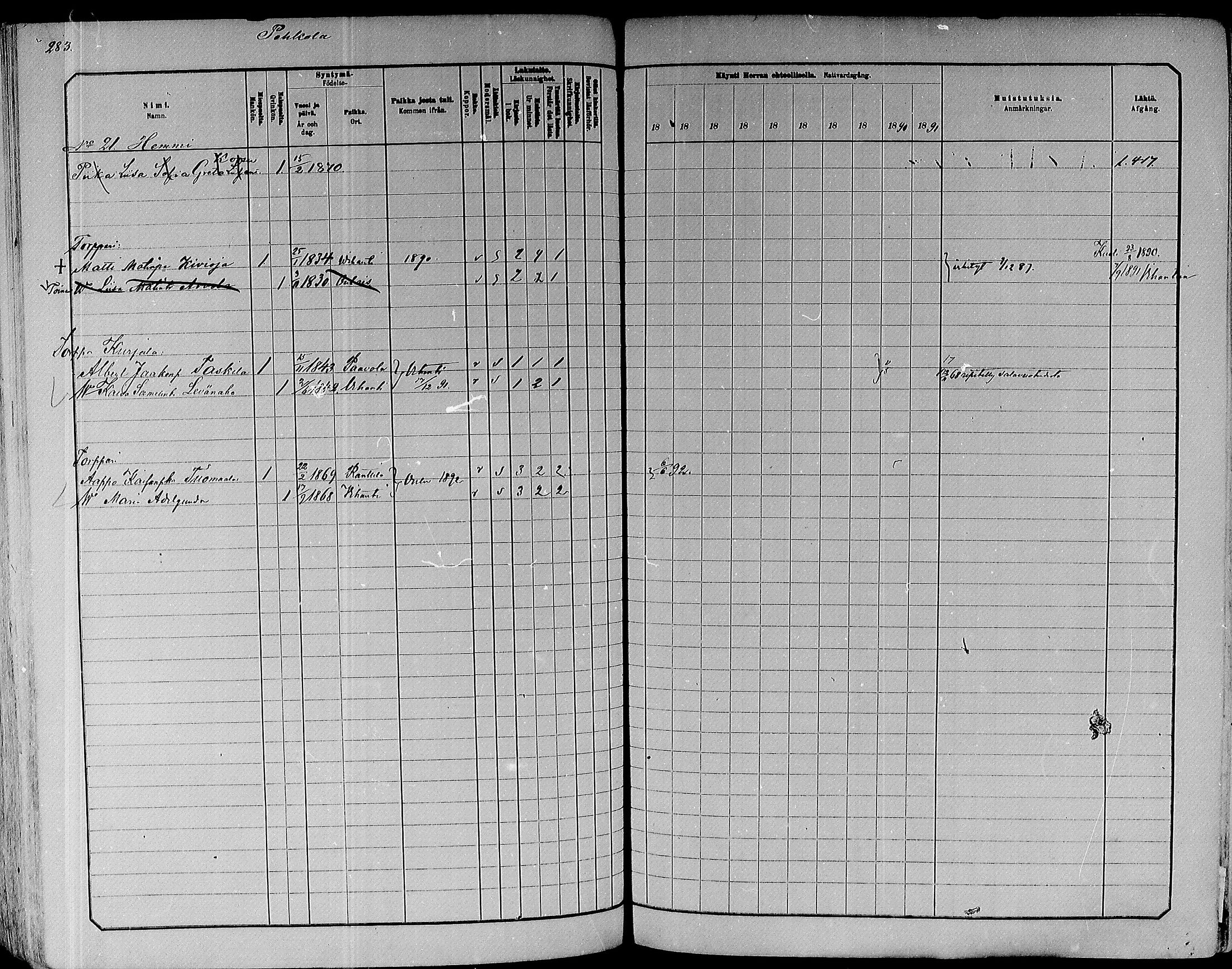 [ ../kirjat/Kirkonkirjat/paavola/rippikirja_1882-1891_mko132-150/kuvat/265.jpg ]