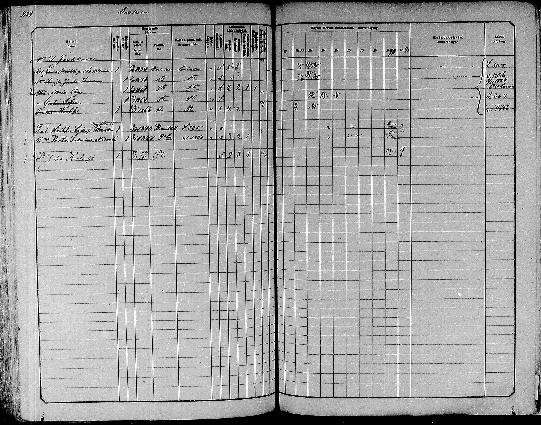 [ ../kirjat/Kirkonkirjat/paavola/rippikirja_1882-1891_mko132-150/kuvat/266.jpg ]