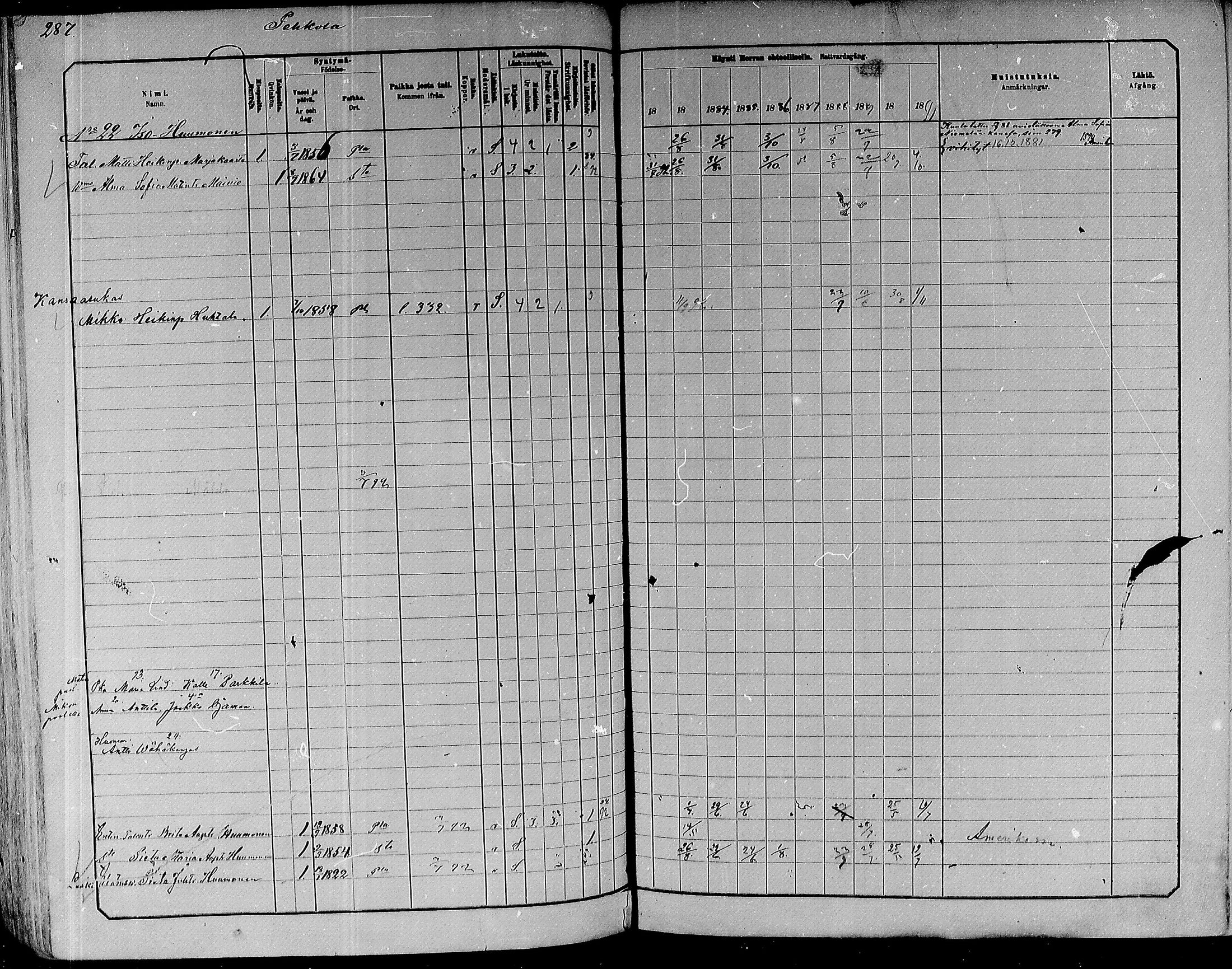 [ ../kirjat/Kirkonkirjat/paavola/rippikirja_1882-1891_mko132-150/kuvat/269.jpg ]