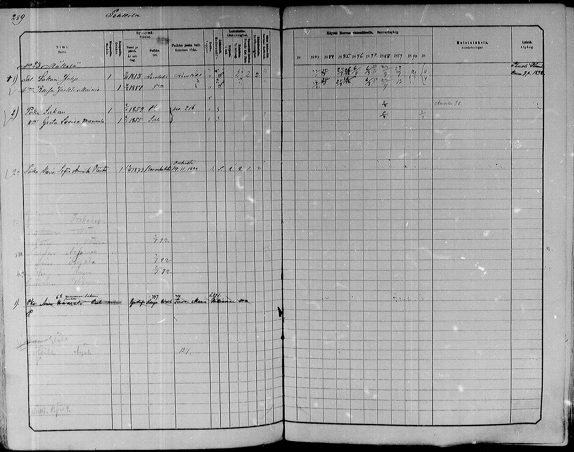 [ ../kirjat/Kirkonkirjat/paavola/rippikirja_1882-1891_mko132-150/kuvat/271.jpg ]