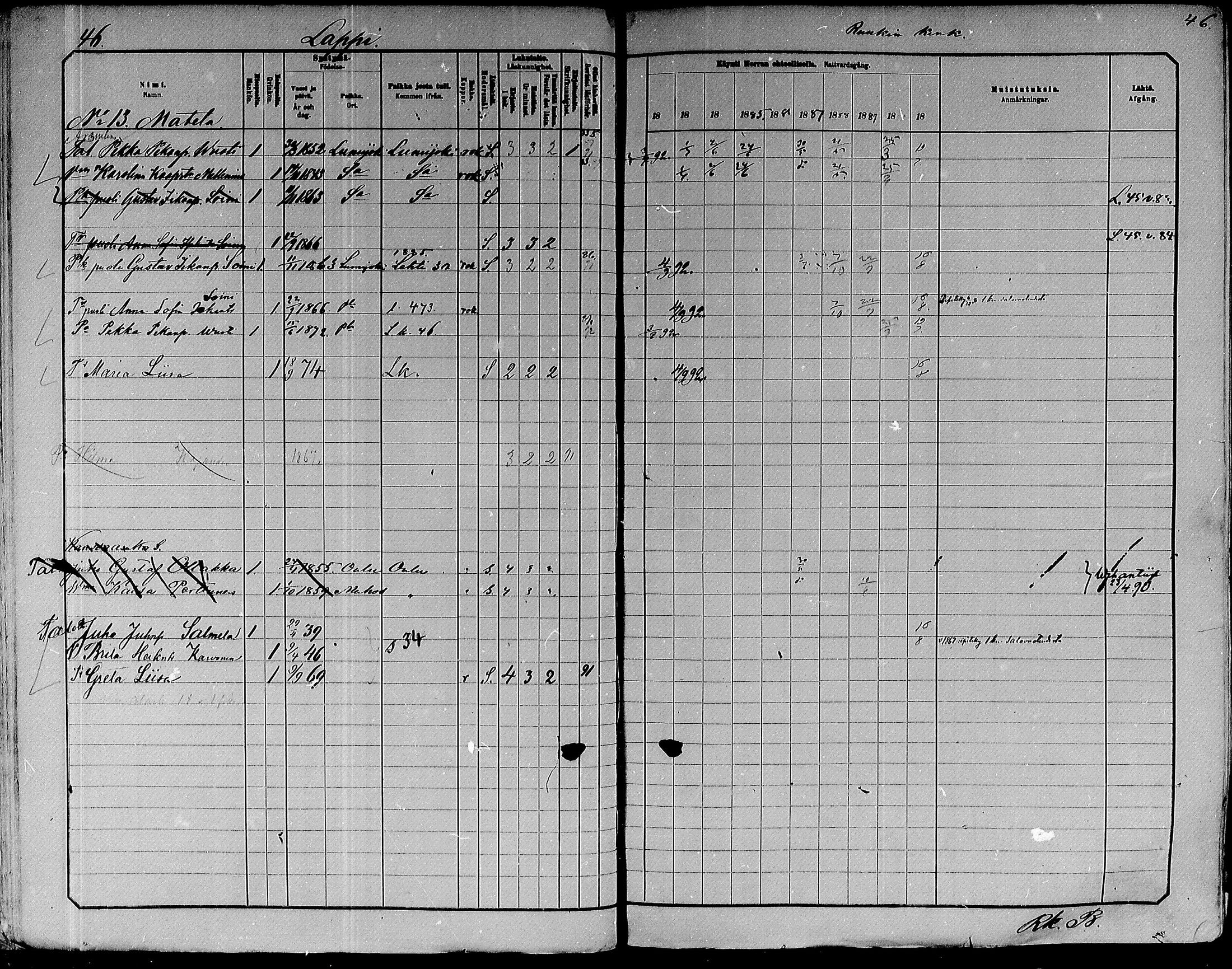 [ ../kirjat/Kirkonkirjat/paavola/rippikirja_1882-1891_mko132-150/kuvat/28.jpg ]