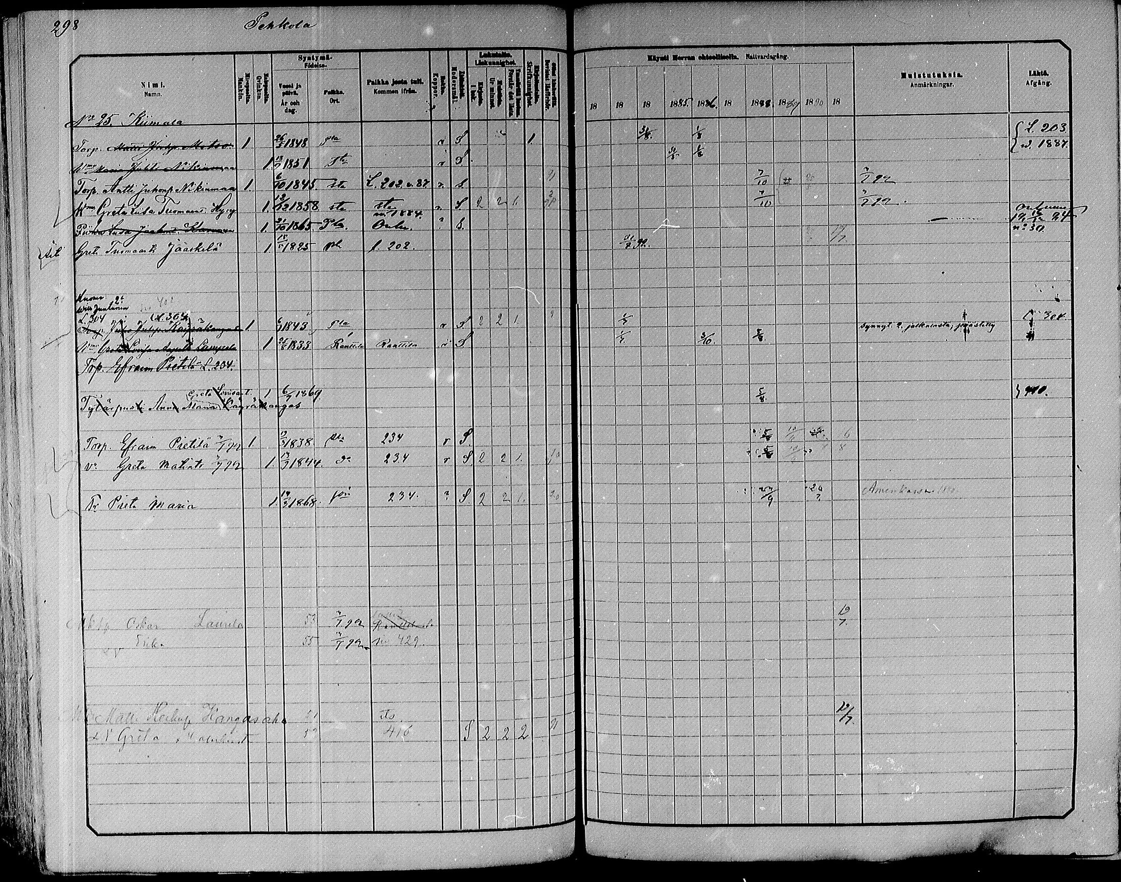 [ ../kirjat/Kirkonkirjat/paavola/rippikirja_1882-1891_mko132-150/kuvat/280.jpg ]