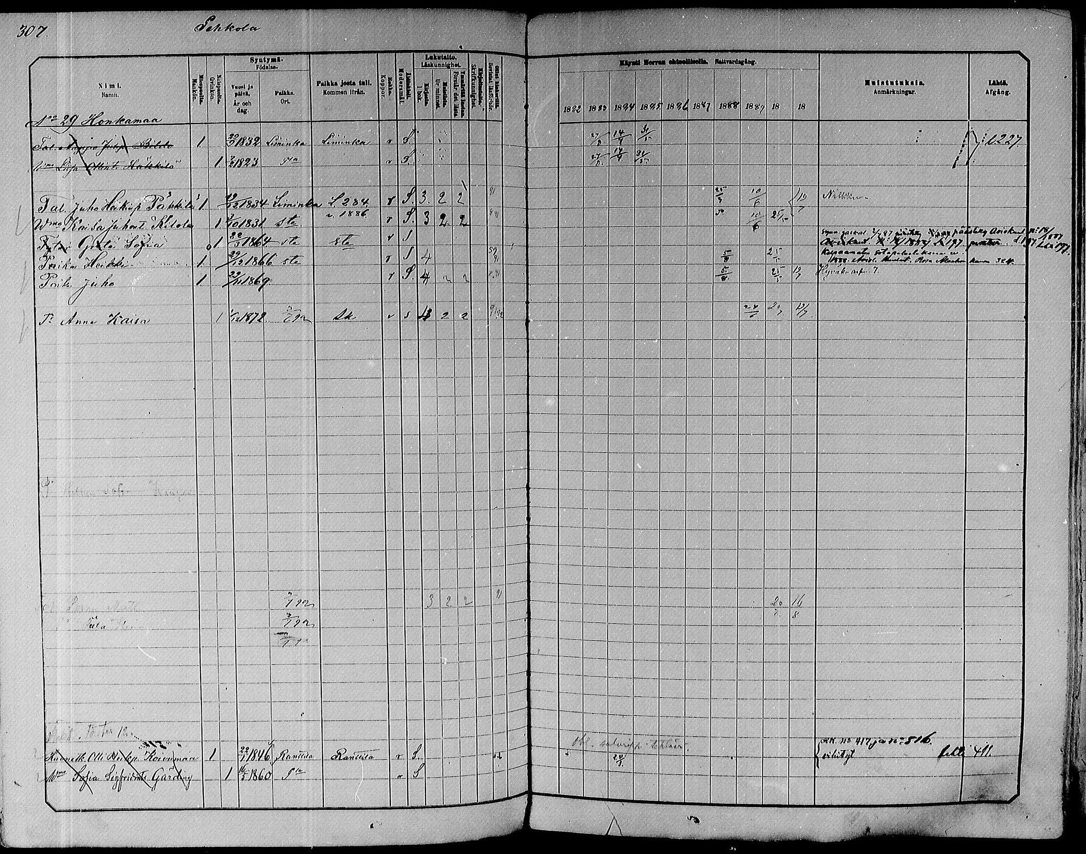 [ ../kirjat/Kirkonkirjat/paavola/rippikirja_1882-1891_mko132-150/kuvat/289.jpg ]