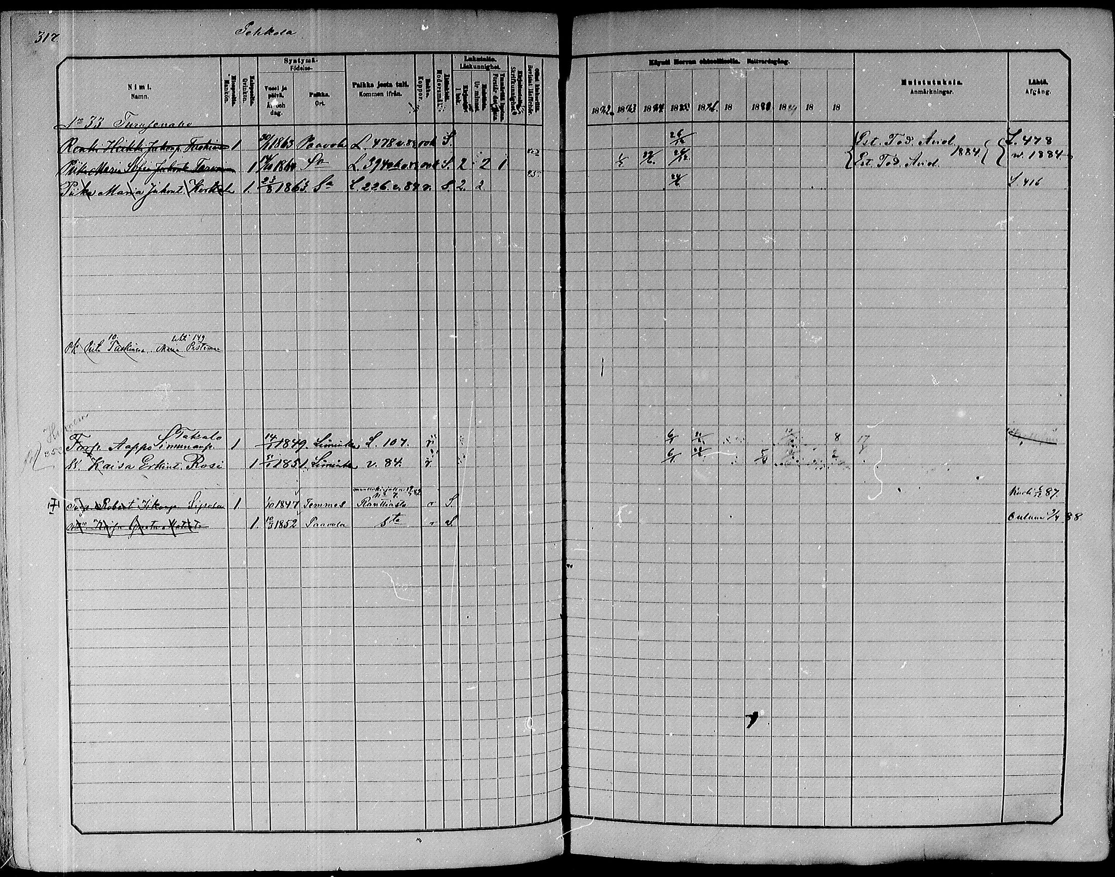 [ ../kirjat/Kirkonkirjat/paavola/rippikirja_1882-1891_mko132-150/kuvat/299.jpg ]