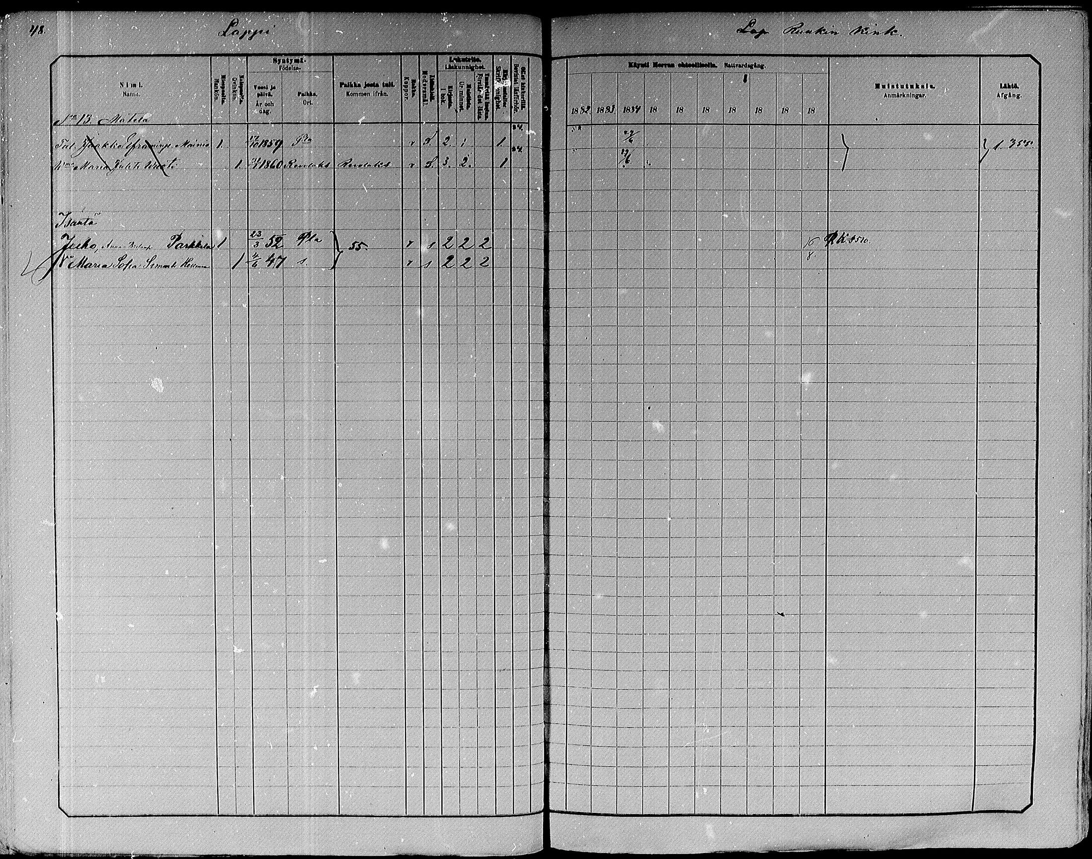 [ ../kirjat/Kirkonkirjat/paavola/rippikirja_1882-1891_mko132-150/kuvat/30.jpg ]