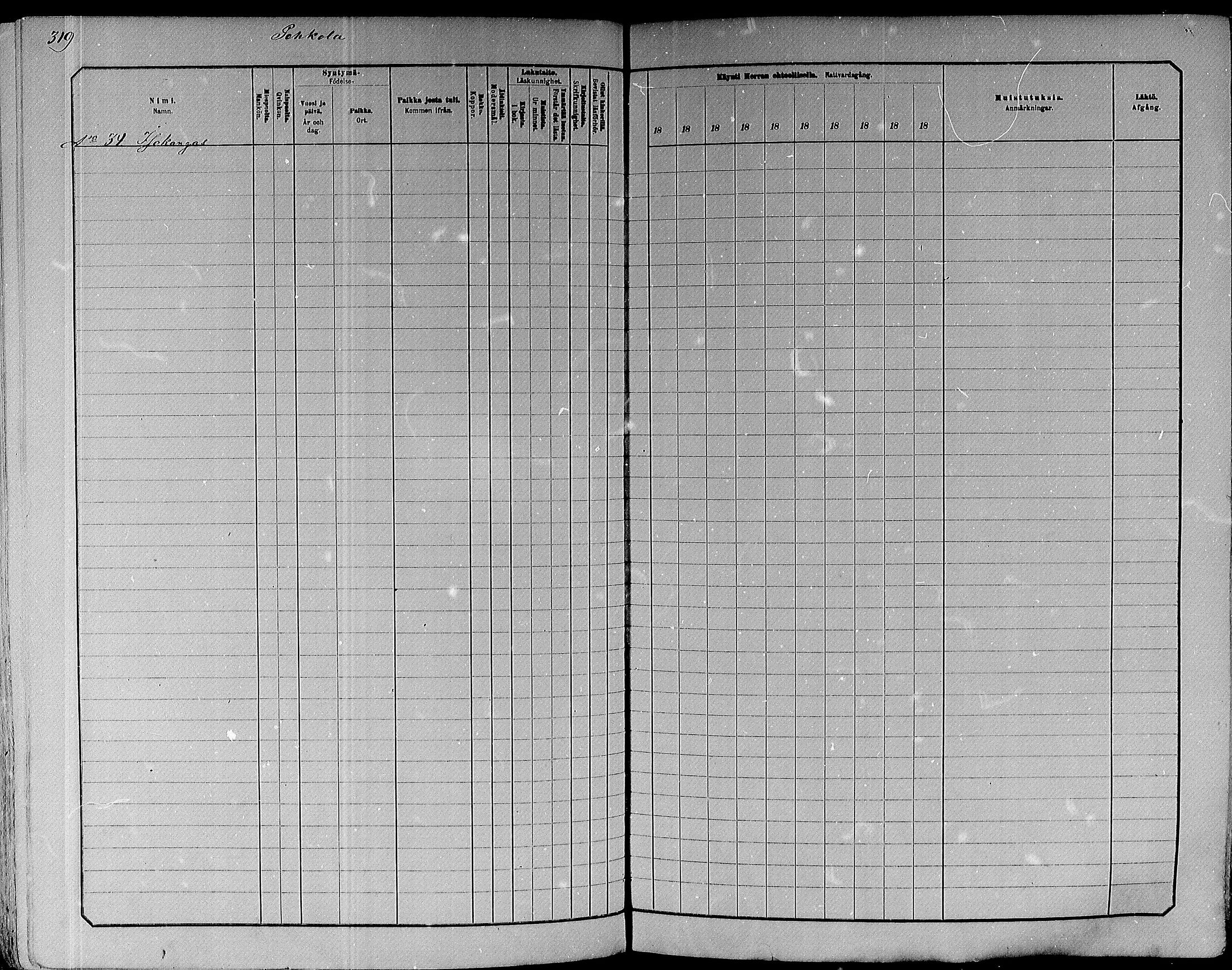 [ ../kirjat/Kirkonkirjat/paavola/rippikirja_1882-1891_mko132-150/kuvat/301.jpg ]