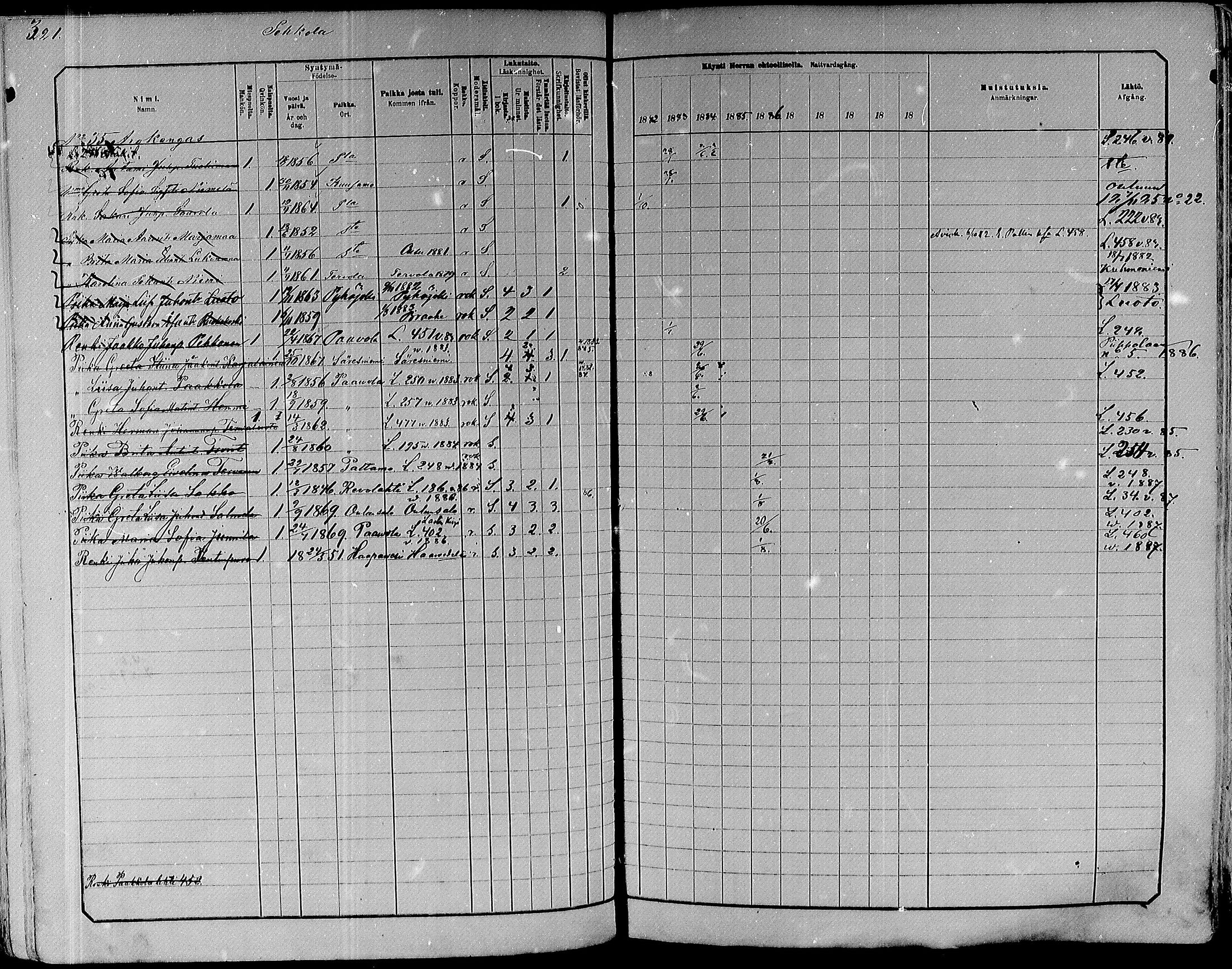 [ ../kirjat/Kirkonkirjat/paavola/rippikirja_1882-1891_mko132-150/kuvat/303.jpg ]