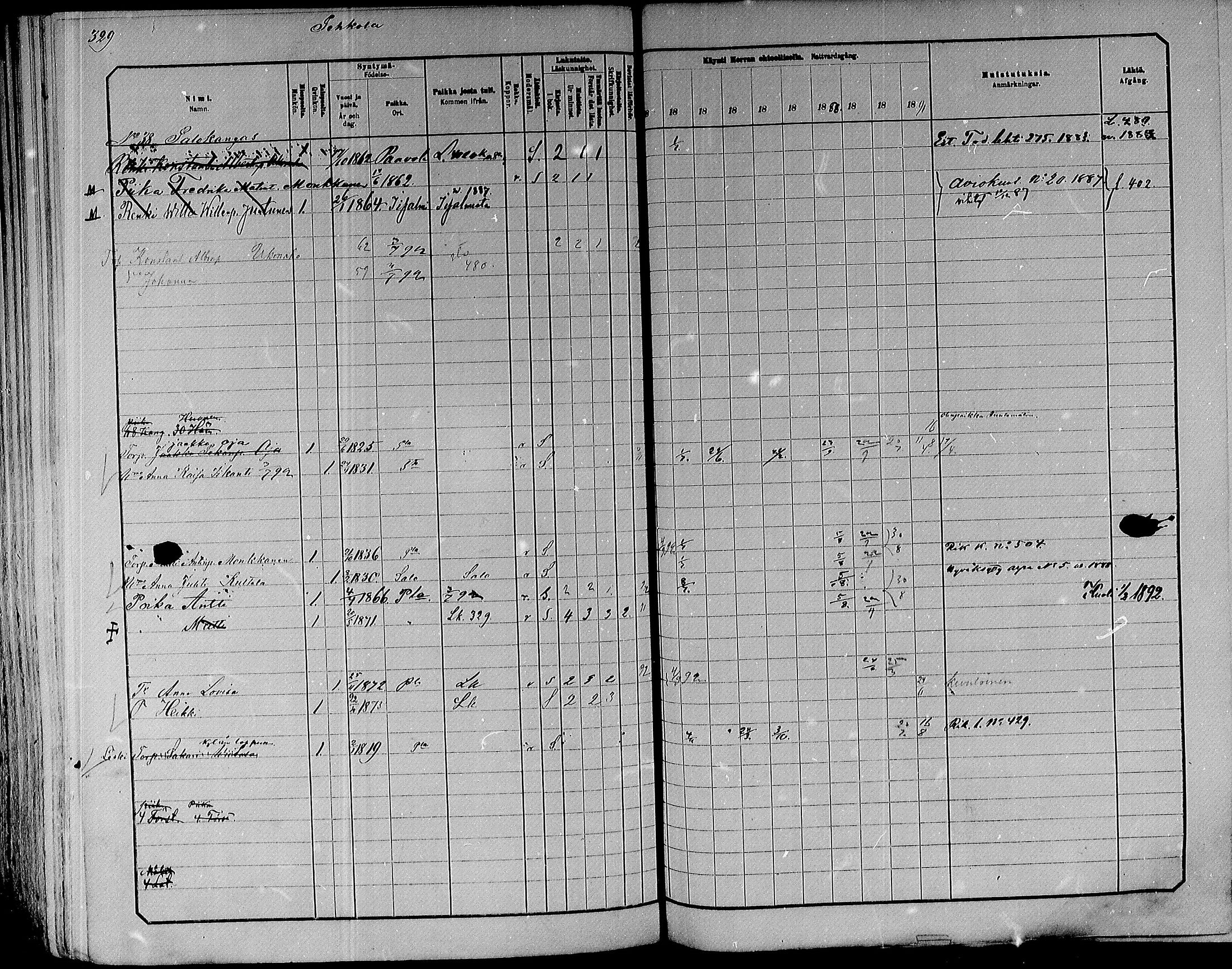 [ ../kirjat/Kirkonkirjat/paavola/rippikirja_1882-1891_mko132-150/kuvat/310.jpg ]
