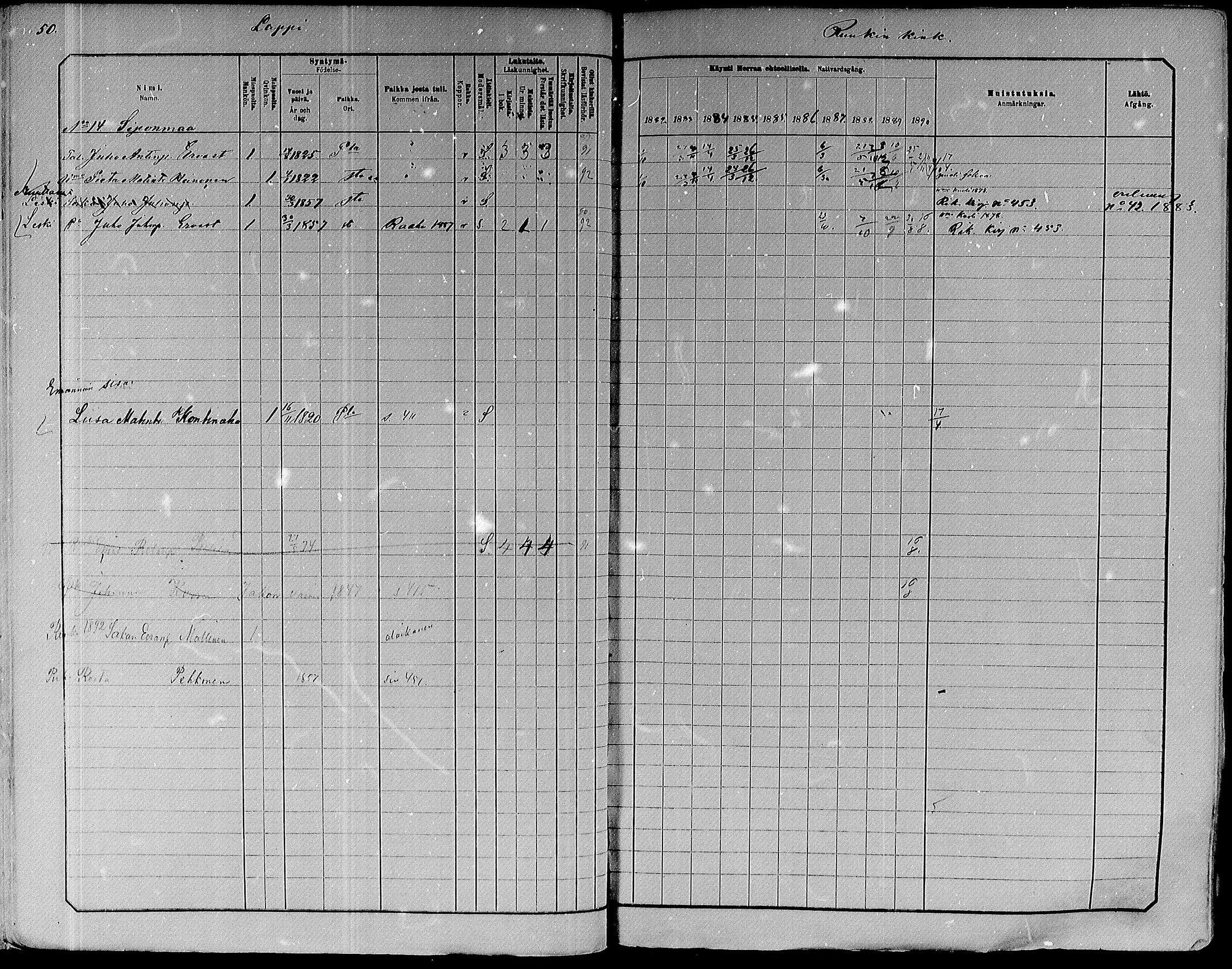 [ ../kirjat/Kirkonkirjat/paavola/rippikirja_1882-1891_mko132-150/kuvat/32.jpg ]
