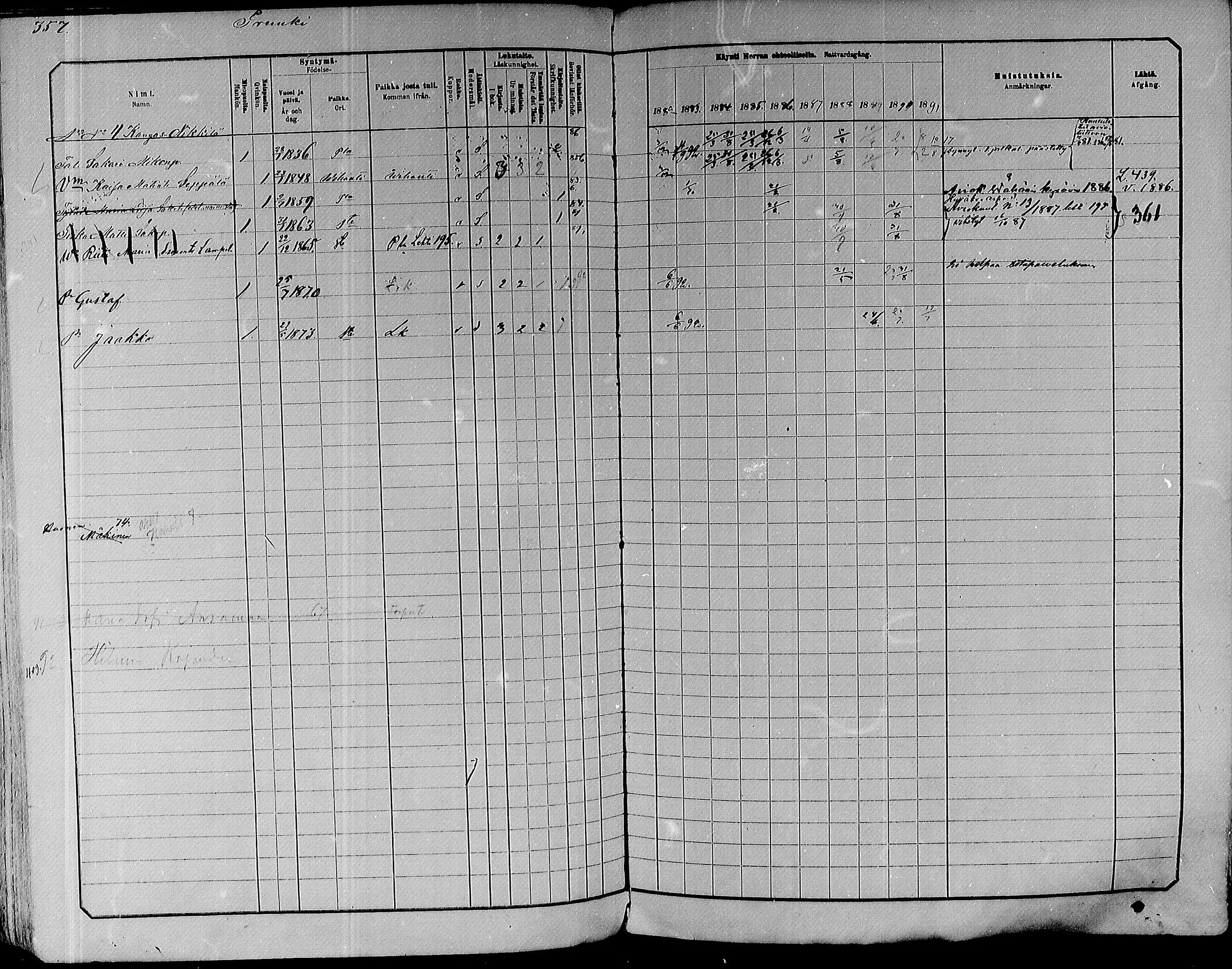 [ ../kirjat/Kirkonkirjat/paavola/rippikirja_1882-1891_mko132-150/kuvat/338.jpg ]