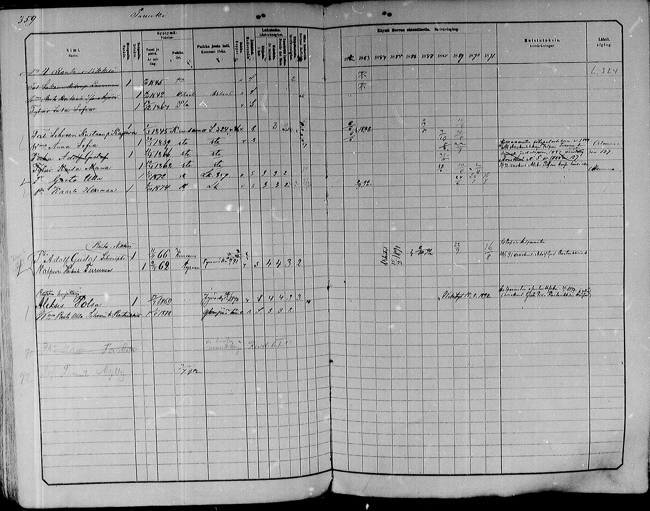 [ ../kirjat/Kirkonkirjat/paavola/rippikirja_1882-1891_mko132-150/kuvat/340.jpg ]