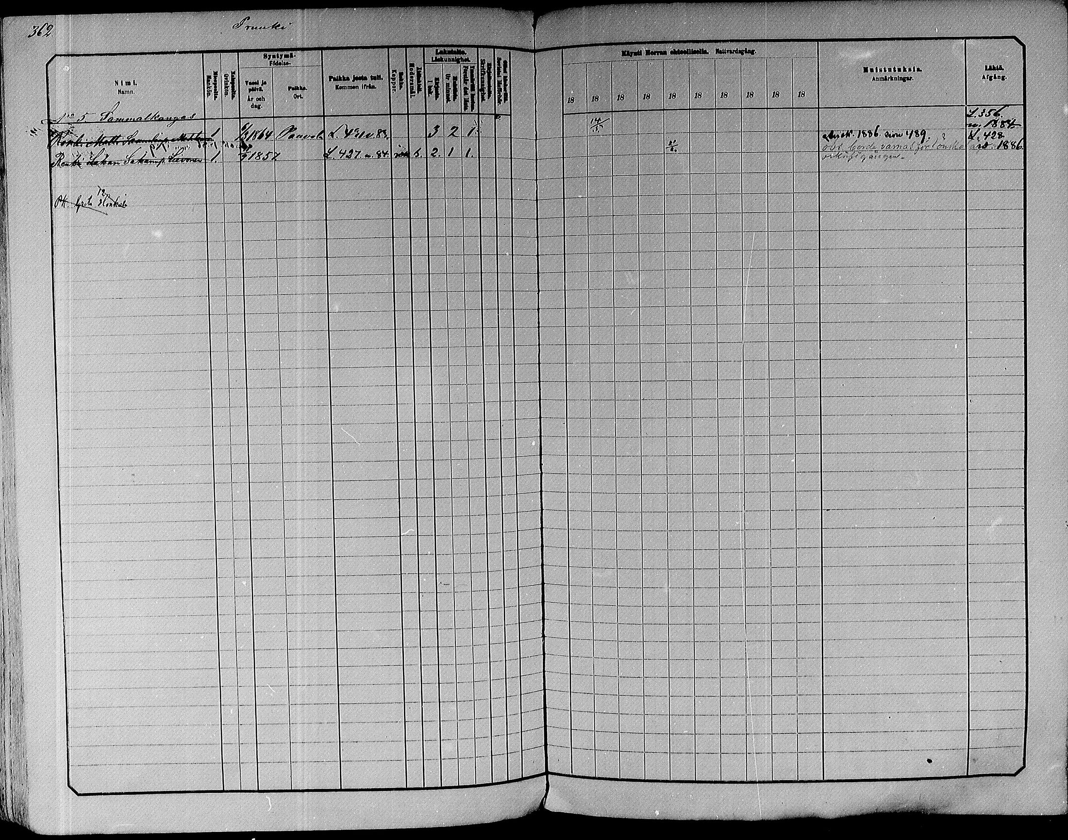 [ ../kirjat/Kirkonkirjat/paavola/rippikirja_1882-1891_mko132-150/kuvat/343.jpg ]