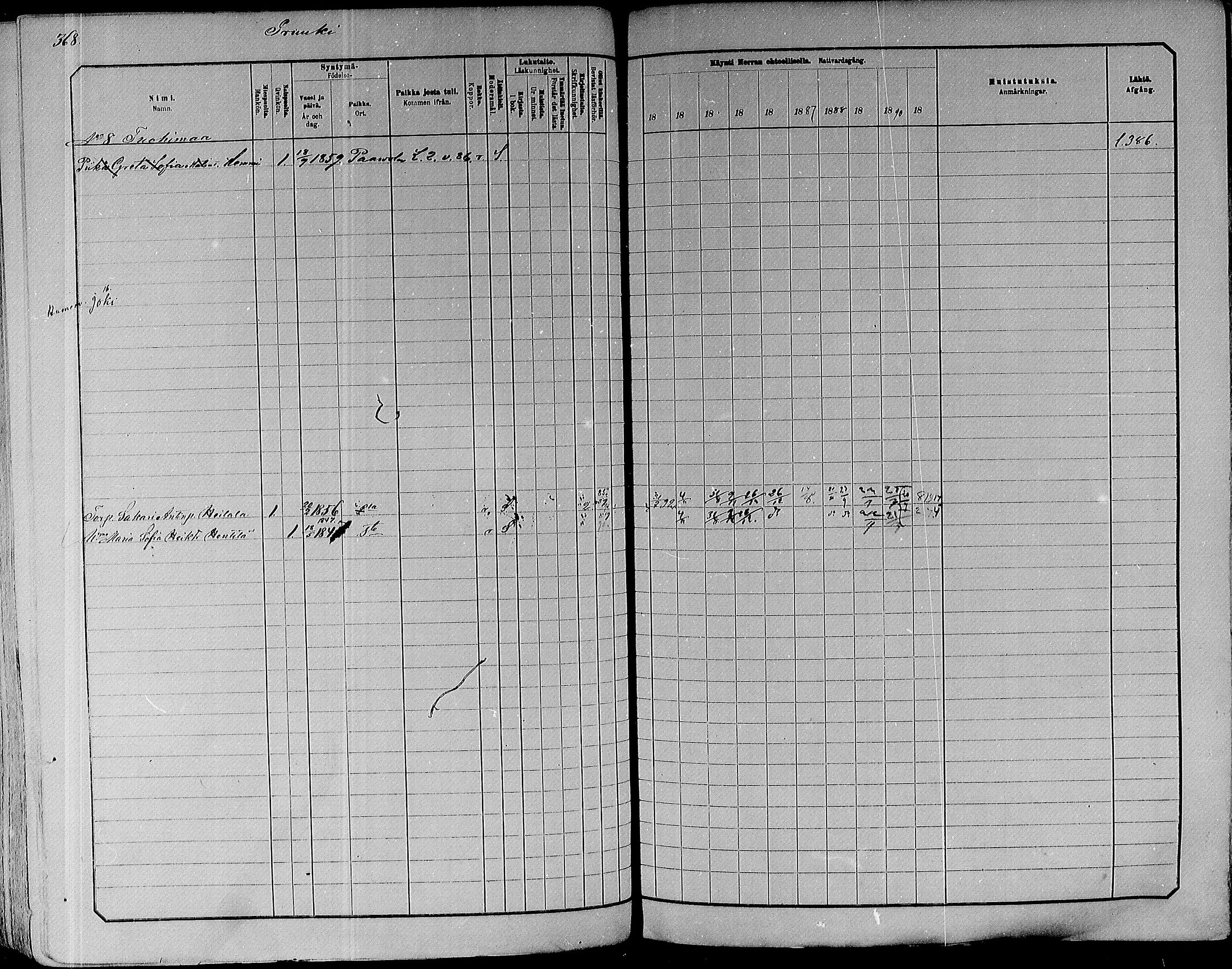 [ ../kirjat/Kirkonkirjat/paavola/rippikirja_1882-1891_mko132-150/kuvat/349.jpg ]