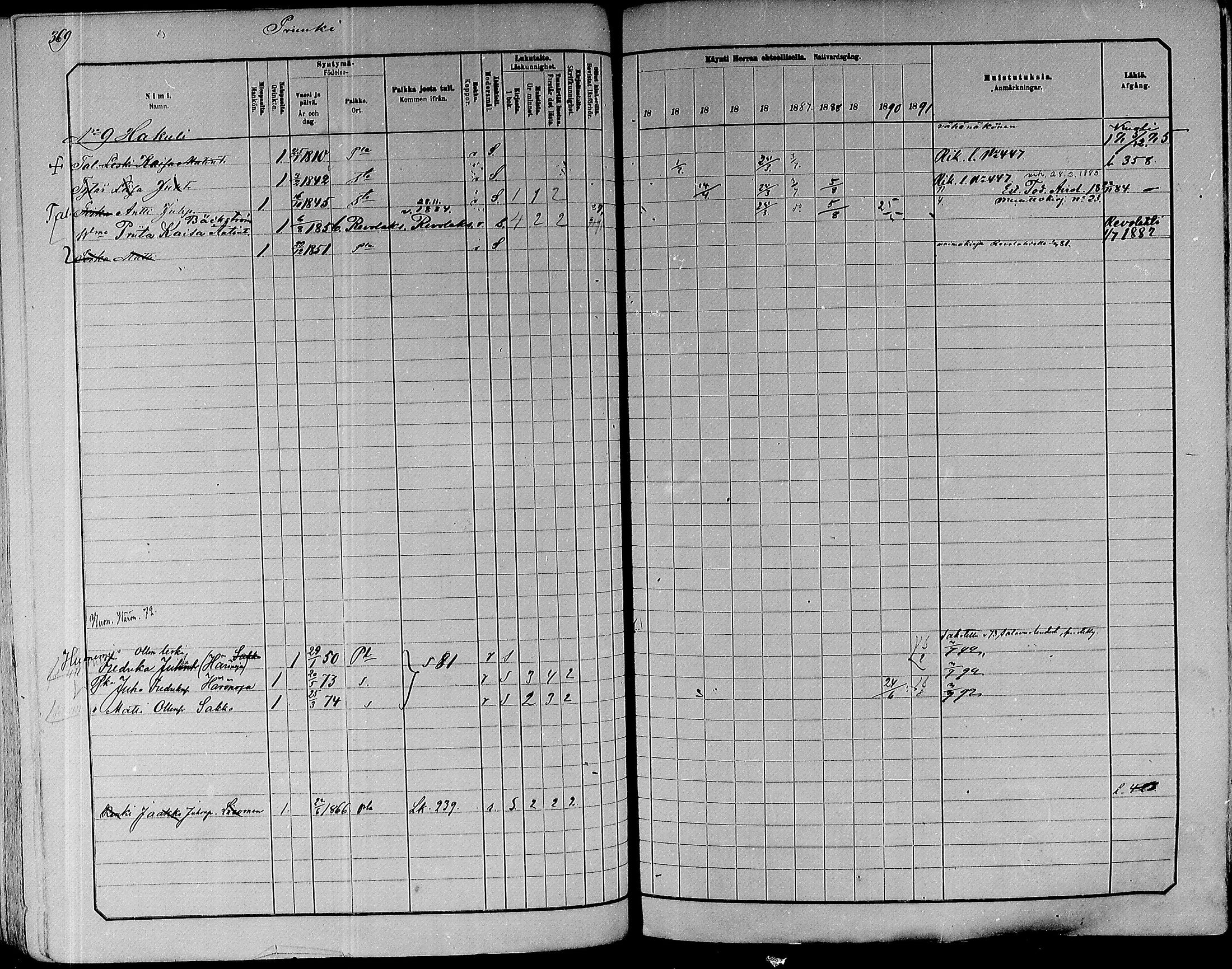 [ ../kirjat/Kirkonkirjat/paavola/rippikirja_1882-1891_mko132-150/kuvat/350.jpg ]