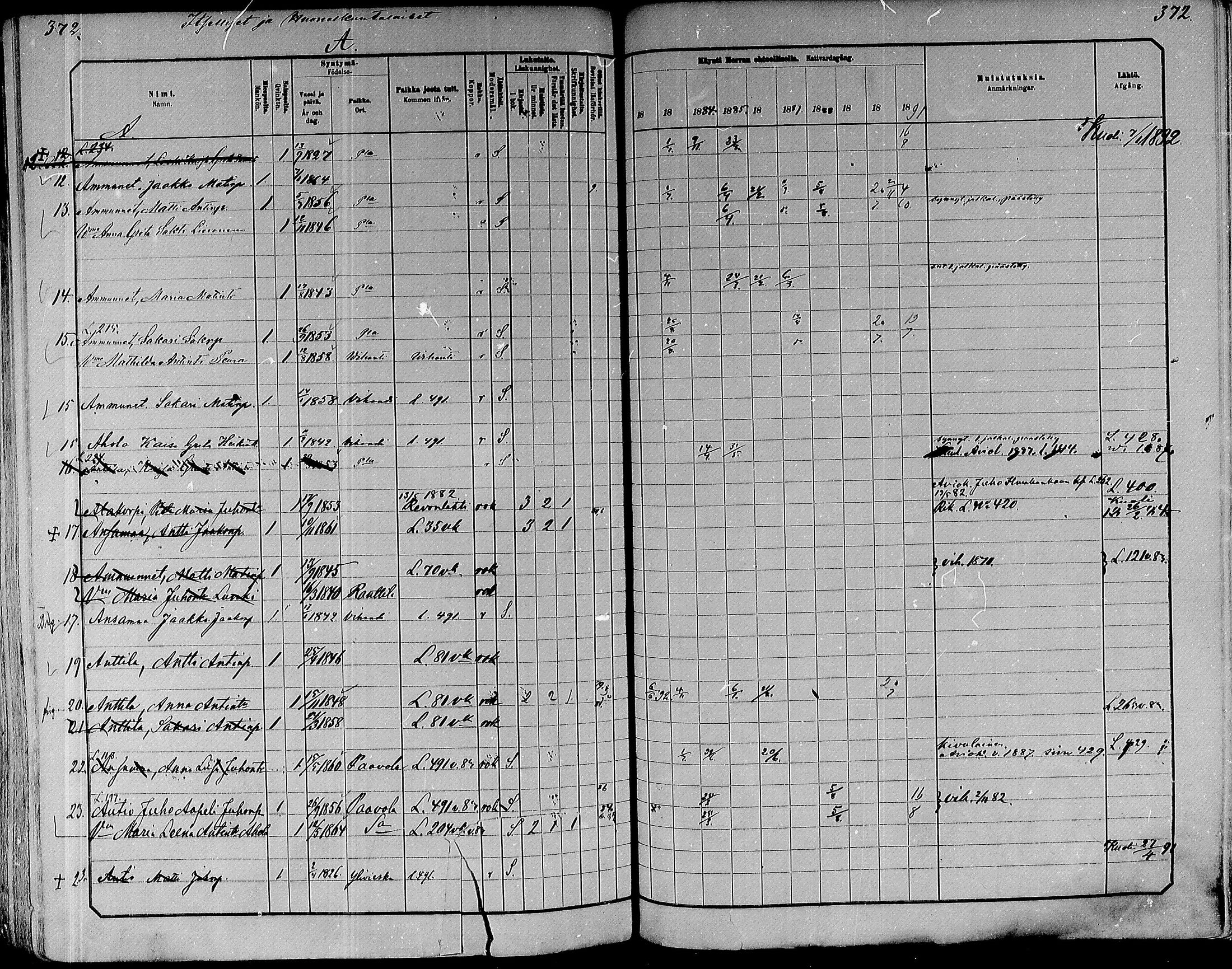 [ ../kirjat/Kirkonkirjat/paavola/rippikirja_1882-1891_mko132-150/kuvat/353.jpg ]