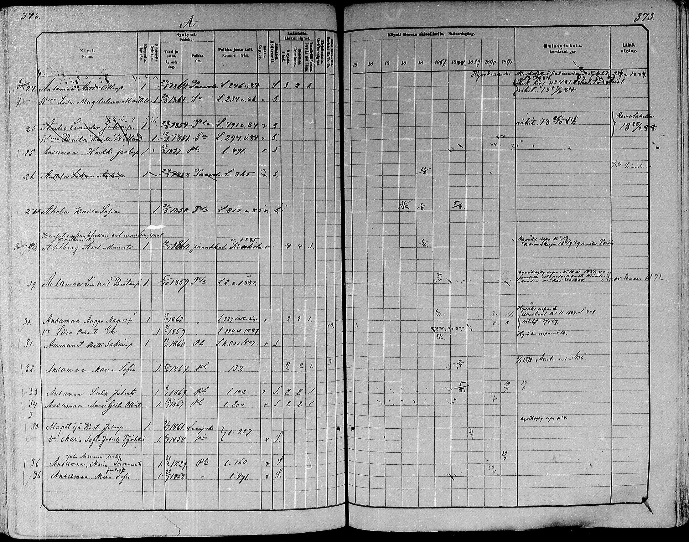 [ ../kirjat/Kirkonkirjat/paavola/rippikirja_1882-1891_mko132-150/kuvat/354.jpg ]