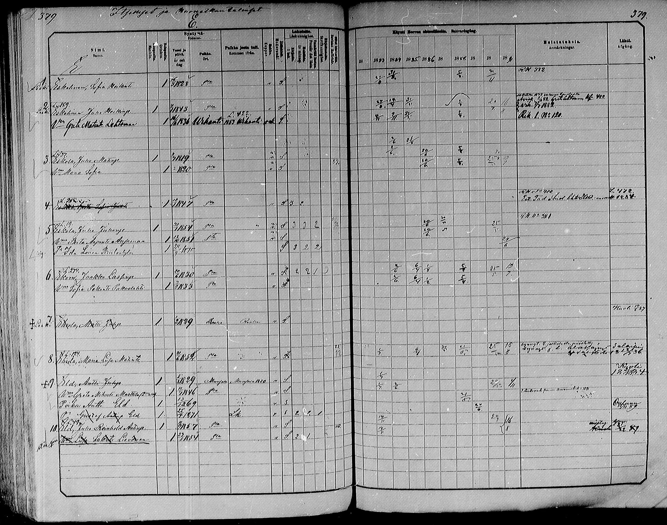 [ ../kirjat/Kirkonkirjat/paavola/rippikirja_1882-1891_mko132-150/kuvat/359.jpg ]