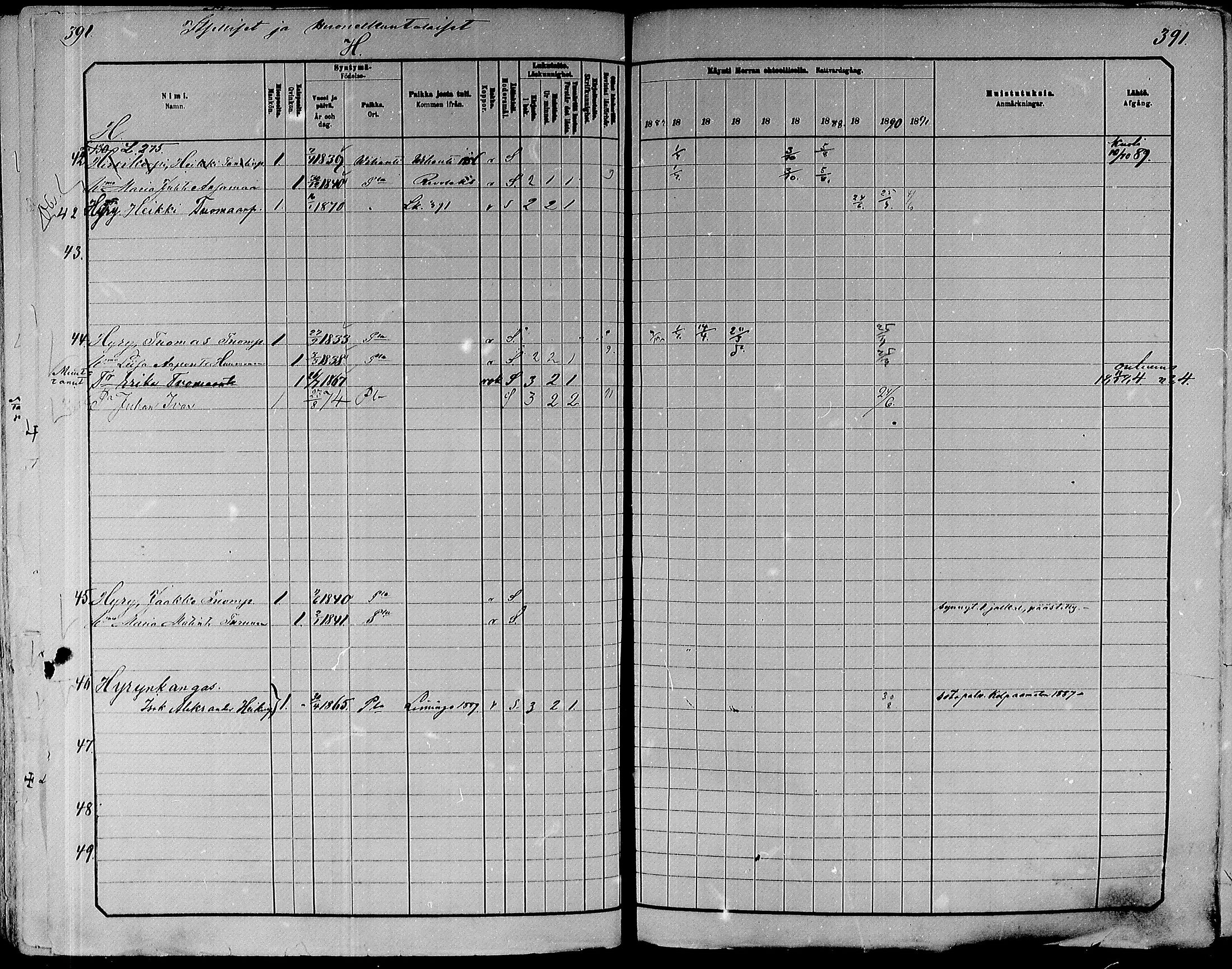 [ ../kirjat/Kirkonkirjat/paavola/rippikirja_1882-1891_mko132-150/kuvat/370.jpg ]