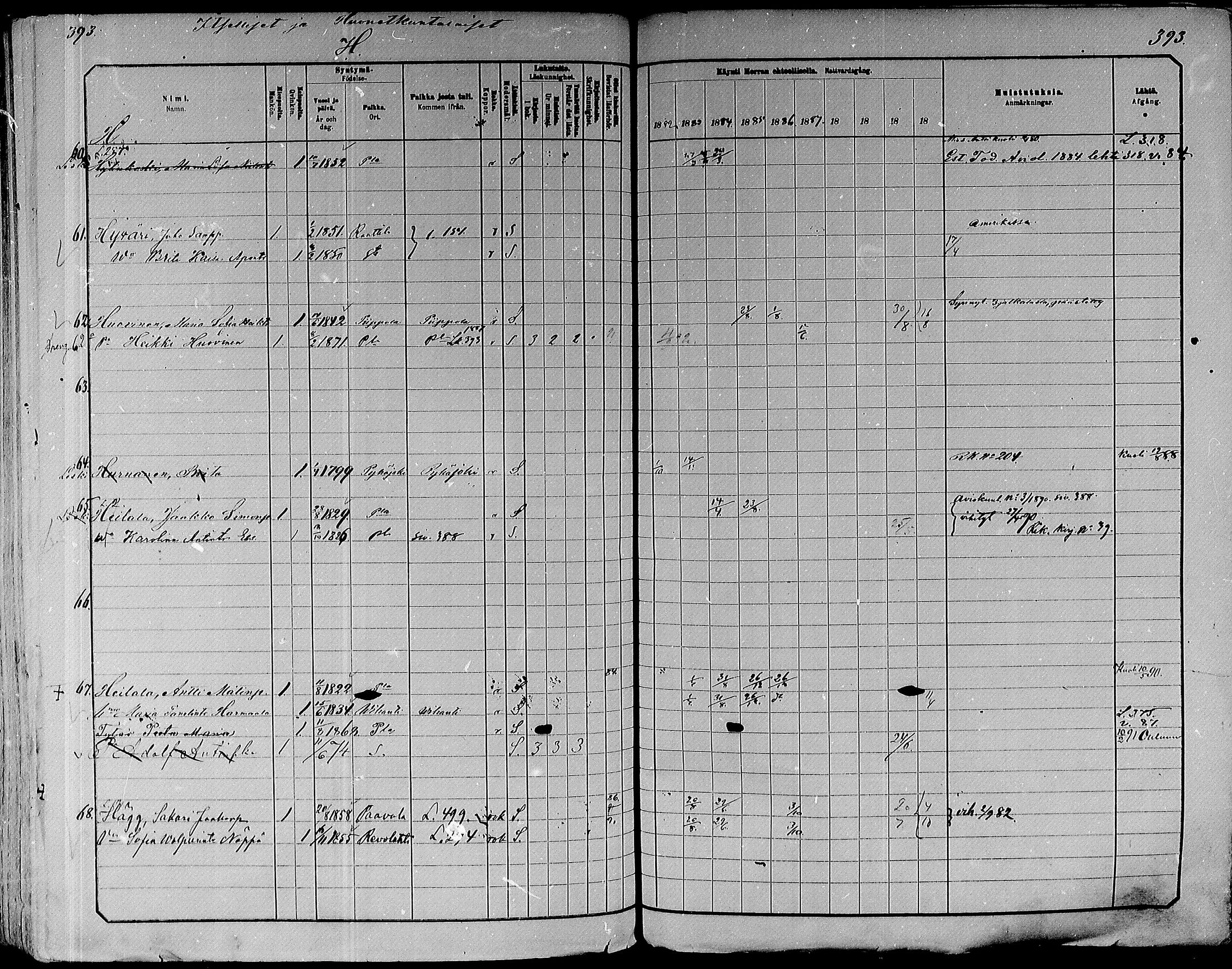[ ../kirjat/Kirkonkirjat/paavola/rippikirja_1882-1891_mko132-150/kuvat/372.jpg ]