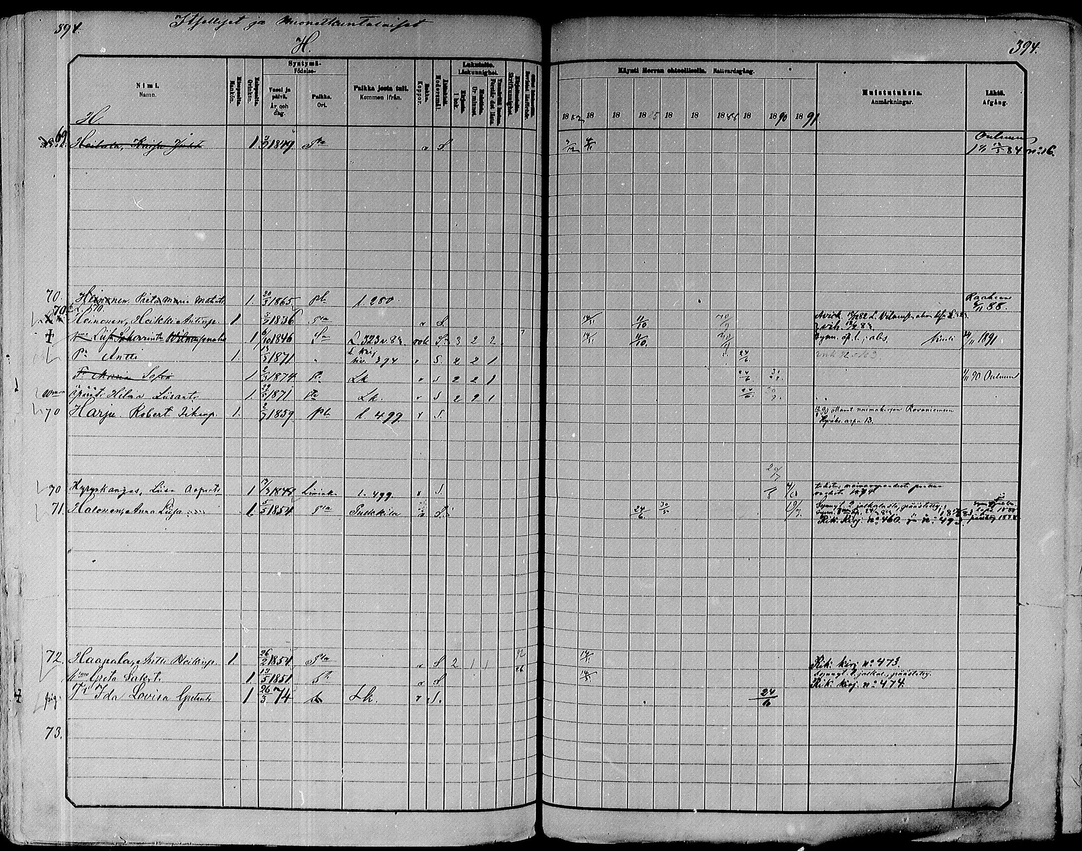 [ ../kirjat/Kirkonkirjat/paavola/rippikirja_1882-1891_mko132-150/kuvat/373.jpg ]
