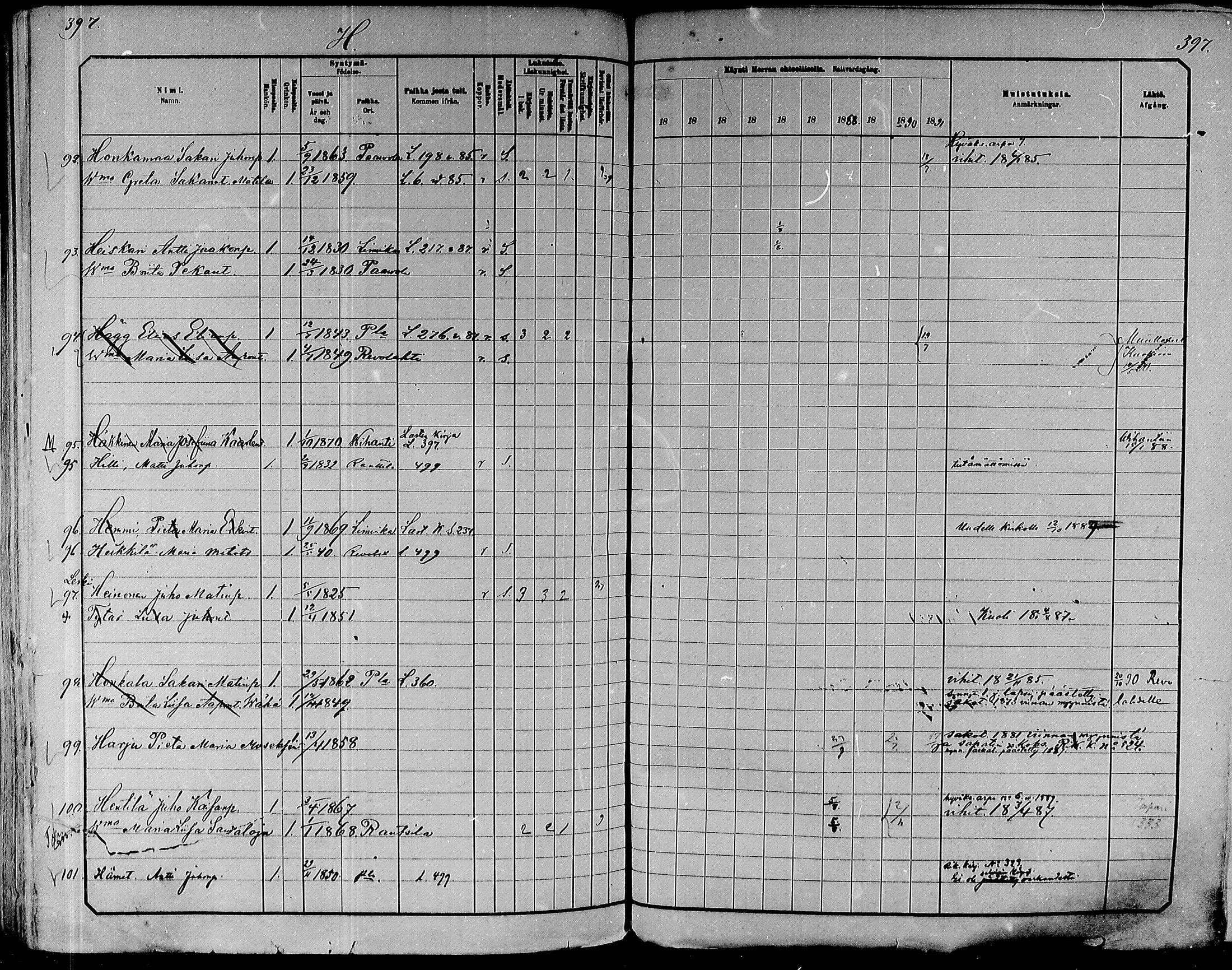[ ../kirjat/Kirkonkirjat/paavola/rippikirja_1882-1891_mko132-150/kuvat/376.jpg ]