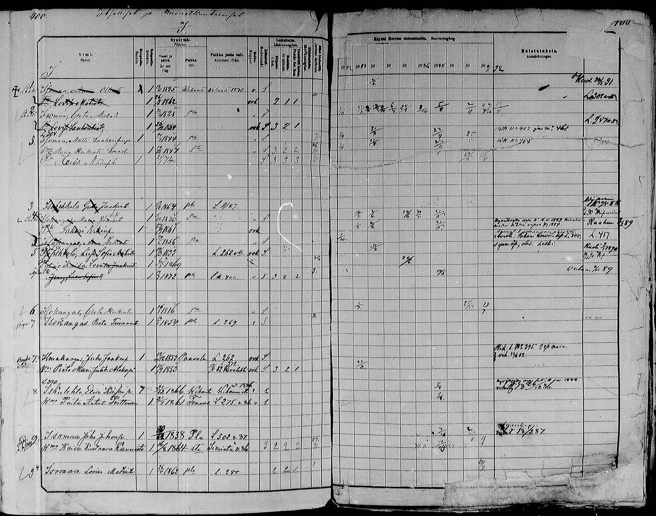 [ ../kirjat/Kirkonkirjat/paavola/rippikirja_1882-1891_mko132-150/kuvat/379.jpg ]