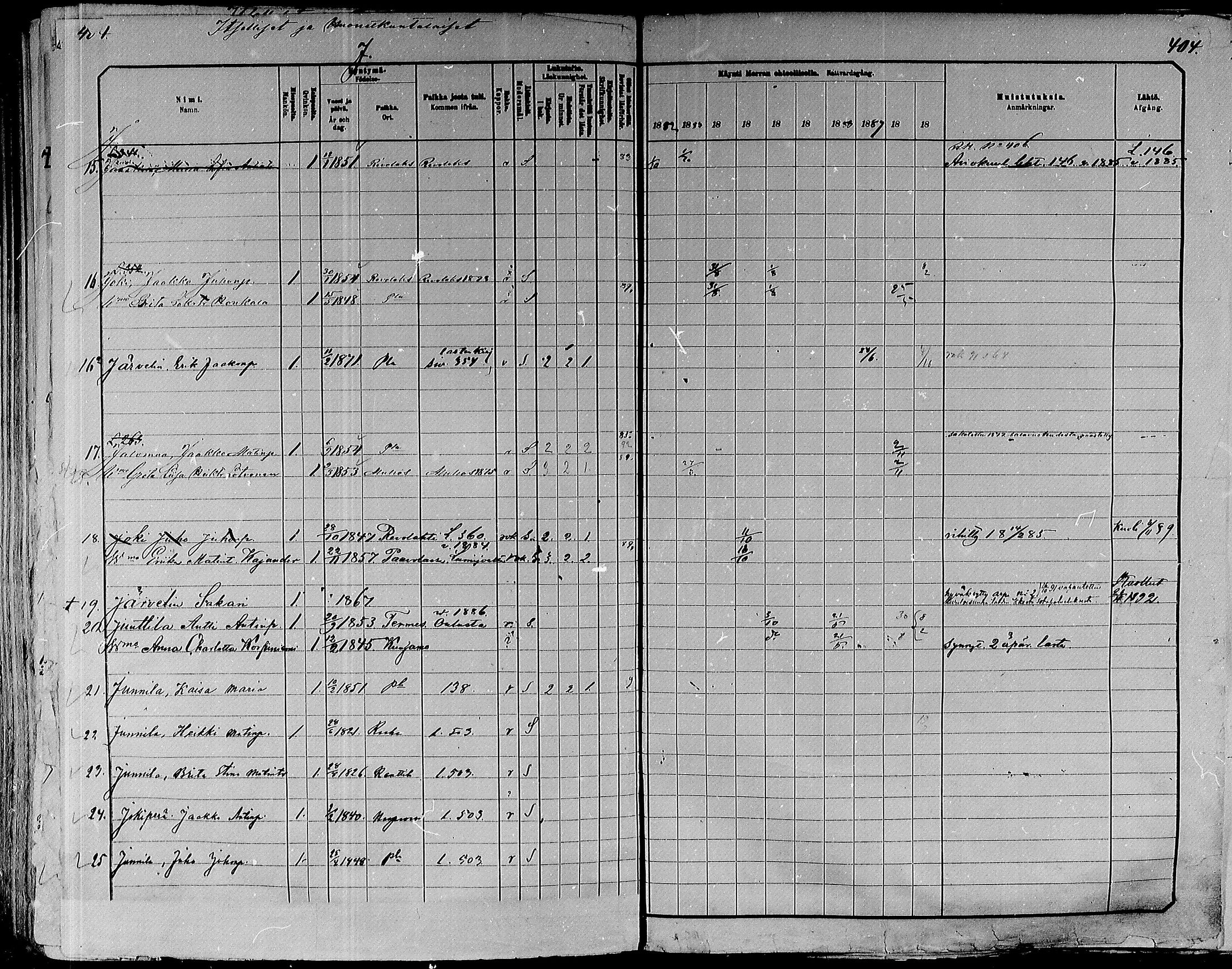 [ ../kirjat/Kirkonkirjat/paavola/rippikirja_1882-1891_mko132-150/kuvat/383.jpg ]