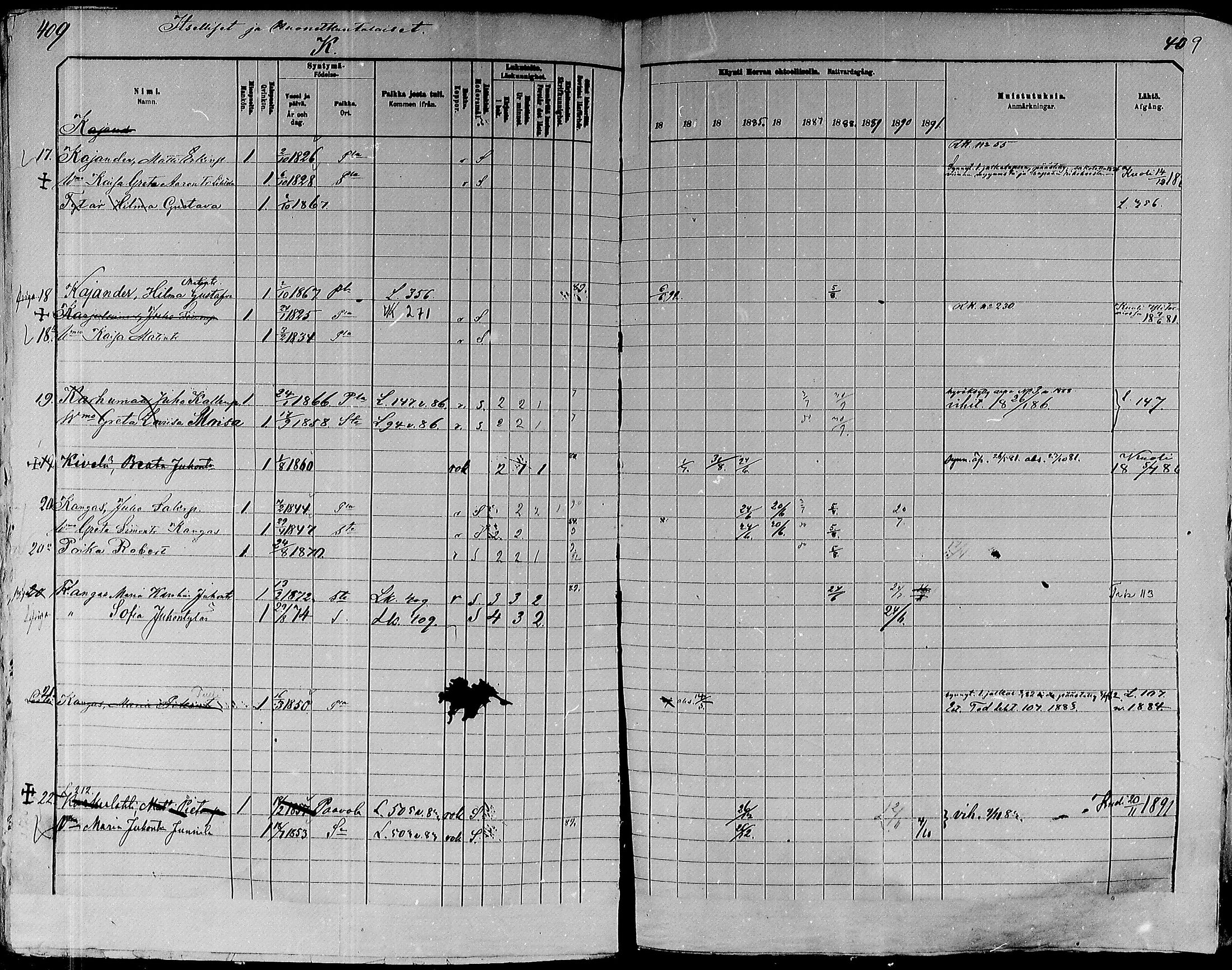 [ ../kirjat/Kirkonkirjat/paavola/rippikirja_1882-1891_mko132-150/kuvat/388.jpg ]