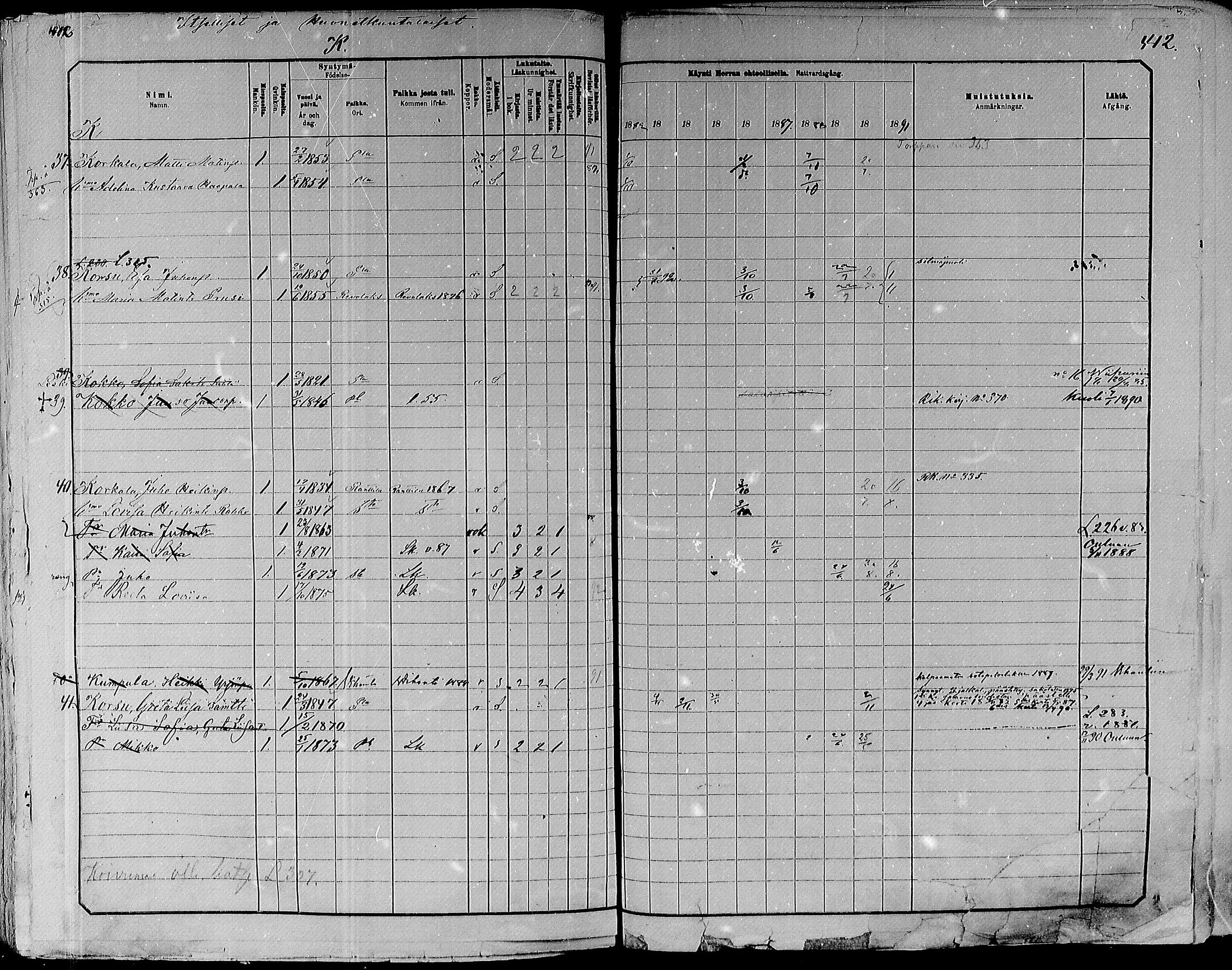 [ ../kirjat/Kirkonkirjat/paavola/rippikirja_1882-1891_mko132-150/kuvat/391.jpg ]