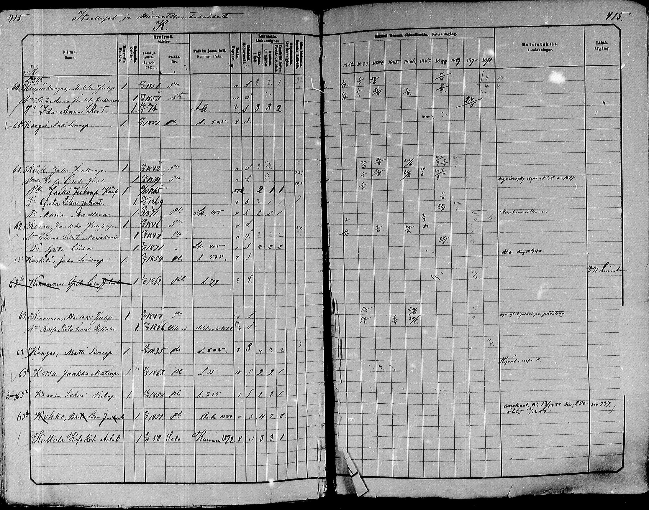 [ ../kirjat/Kirkonkirjat/paavola/rippikirja_1882-1891_mko132-150/kuvat/394.jpg ]