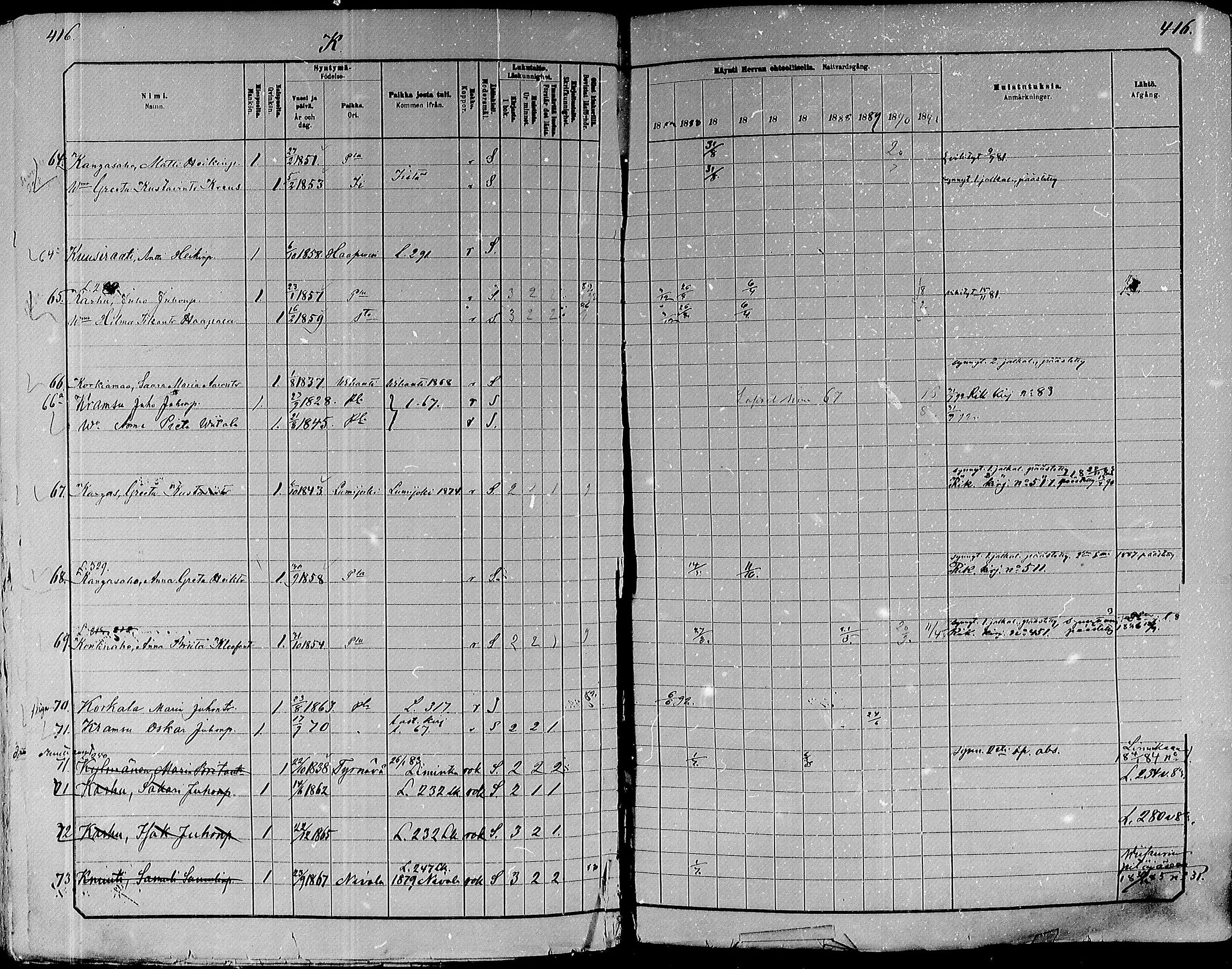 [ ../kirjat/Kirkonkirjat/paavola/rippikirja_1882-1891_mko132-150/kuvat/395.jpg ]