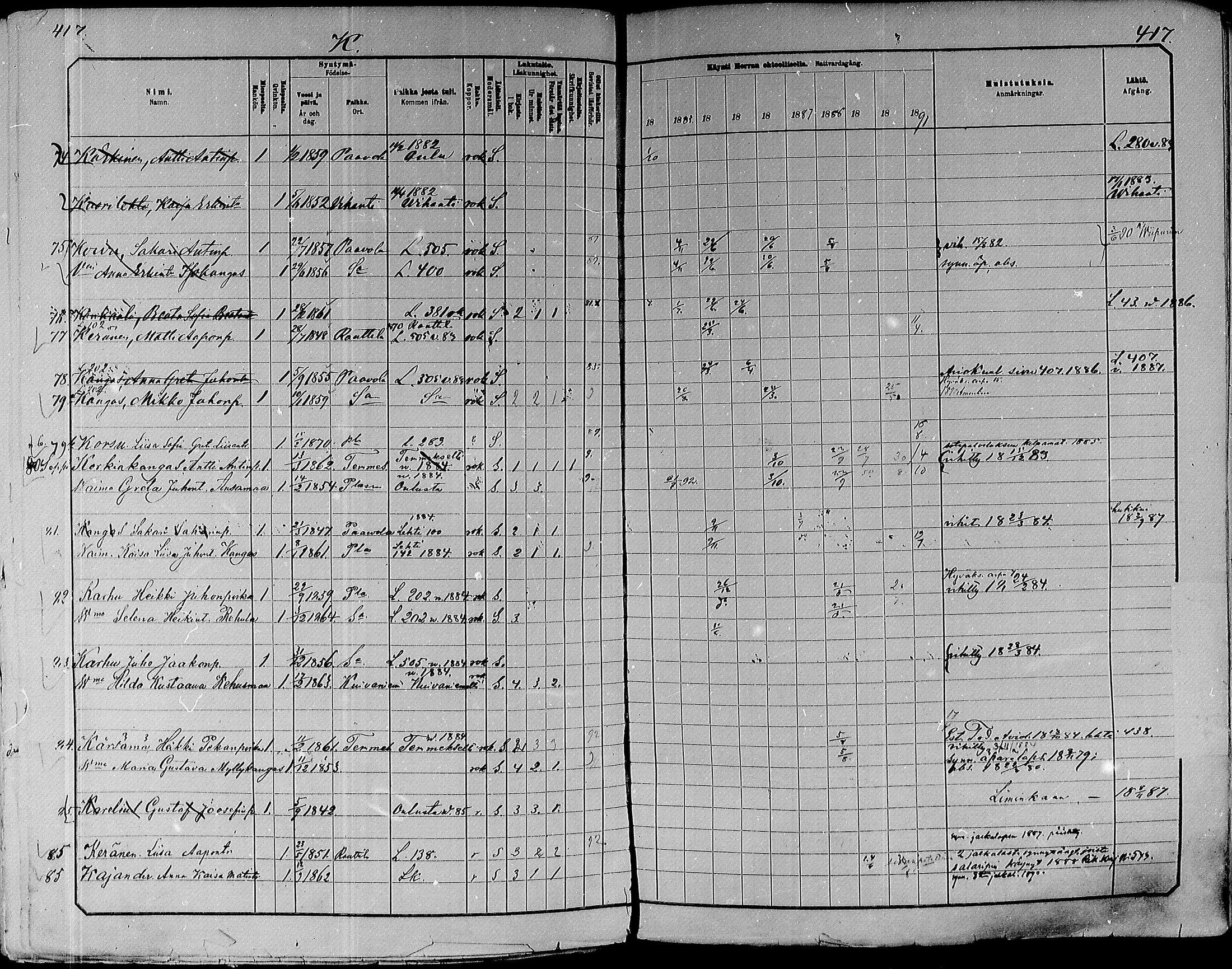 [ ../kirjat/Kirkonkirjat/paavola/rippikirja_1882-1891_mko132-150/kuvat/396.jpg ]