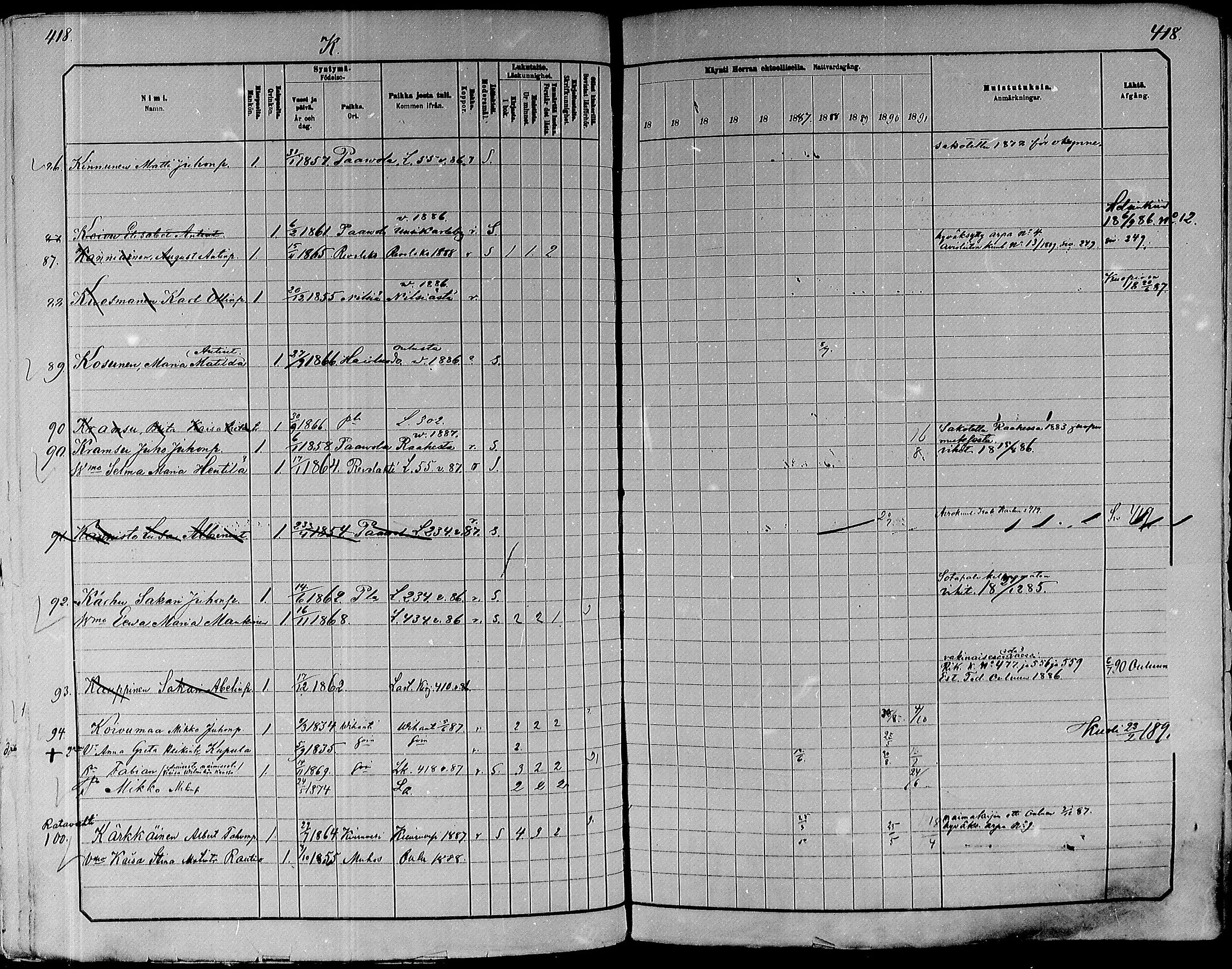 [ ../kirjat/Kirkonkirjat/paavola/rippikirja_1882-1891_mko132-150/kuvat/397.jpg ]