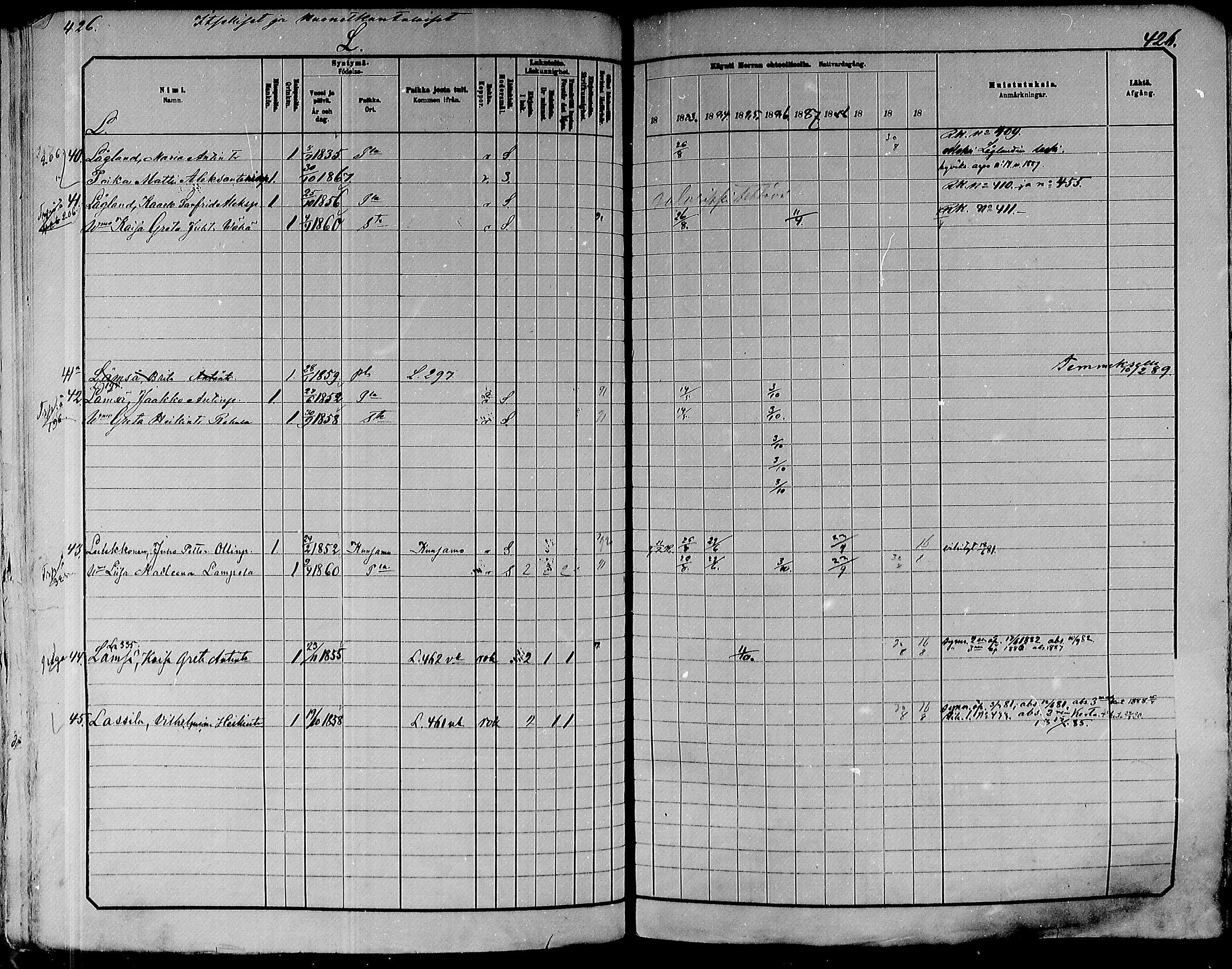 [ ../kirjat/Kirkonkirjat/paavola/rippikirja_1882-1891_mko132-150/kuvat/405.jpg ]