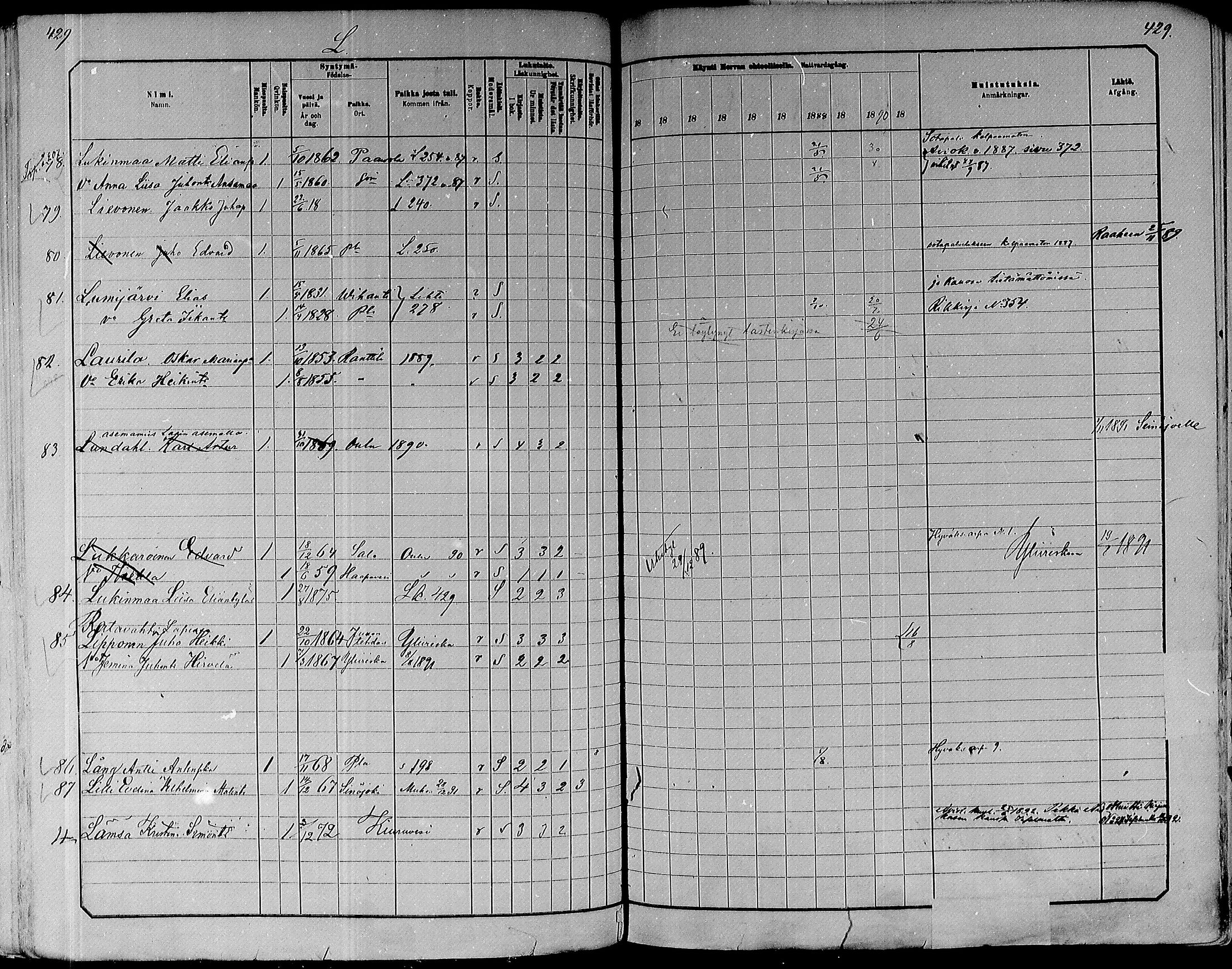 [ ../kirjat/Kirkonkirjat/paavola/rippikirja_1882-1891_mko132-150/kuvat/408.jpg ]