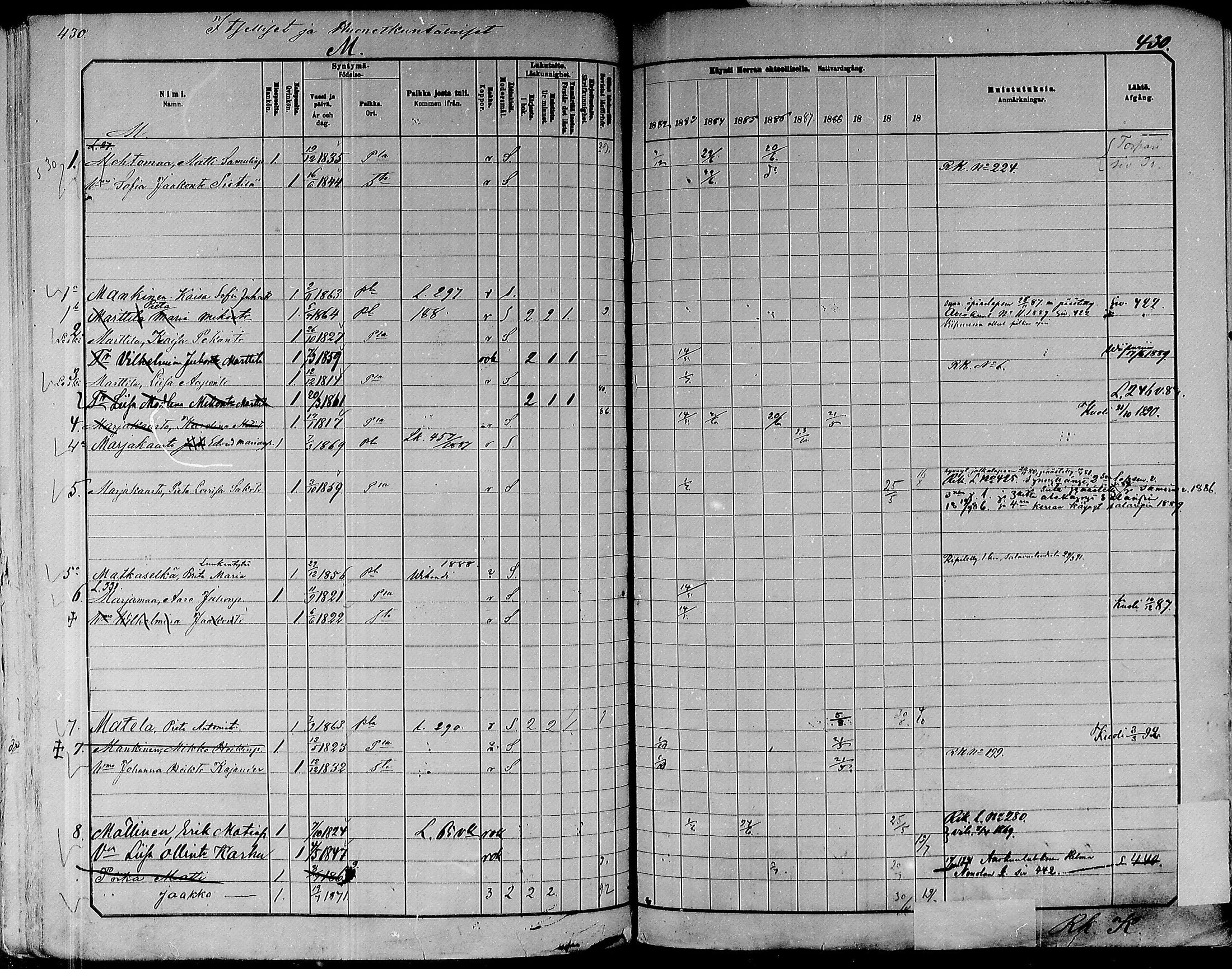 [ ../kirjat/Kirkonkirjat/paavola/rippikirja_1882-1891_mko132-150/kuvat/409.jpg ]