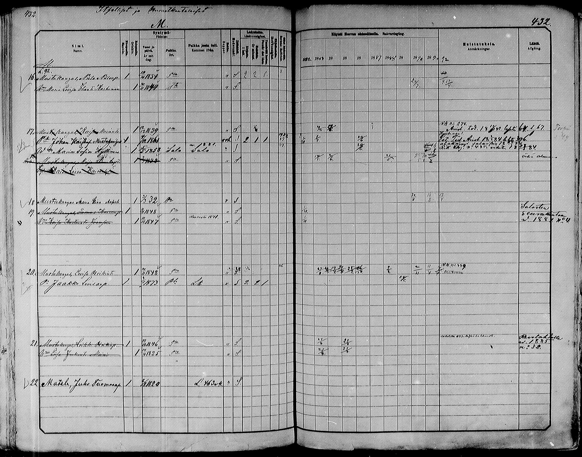[ ../kirjat/Kirkonkirjat/paavola/rippikirja_1882-1891_mko132-150/kuvat/411.jpg ]