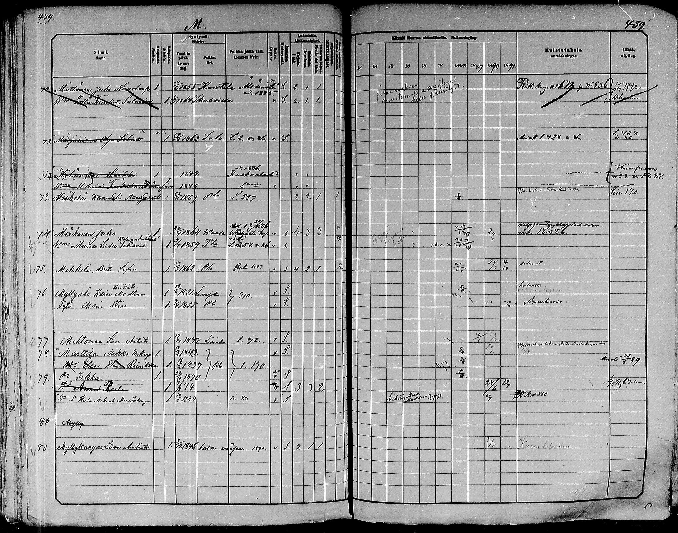 [ ../kirjat/Kirkonkirjat/paavola/rippikirja_1882-1891_mko132-150/kuvat/418.jpg ]