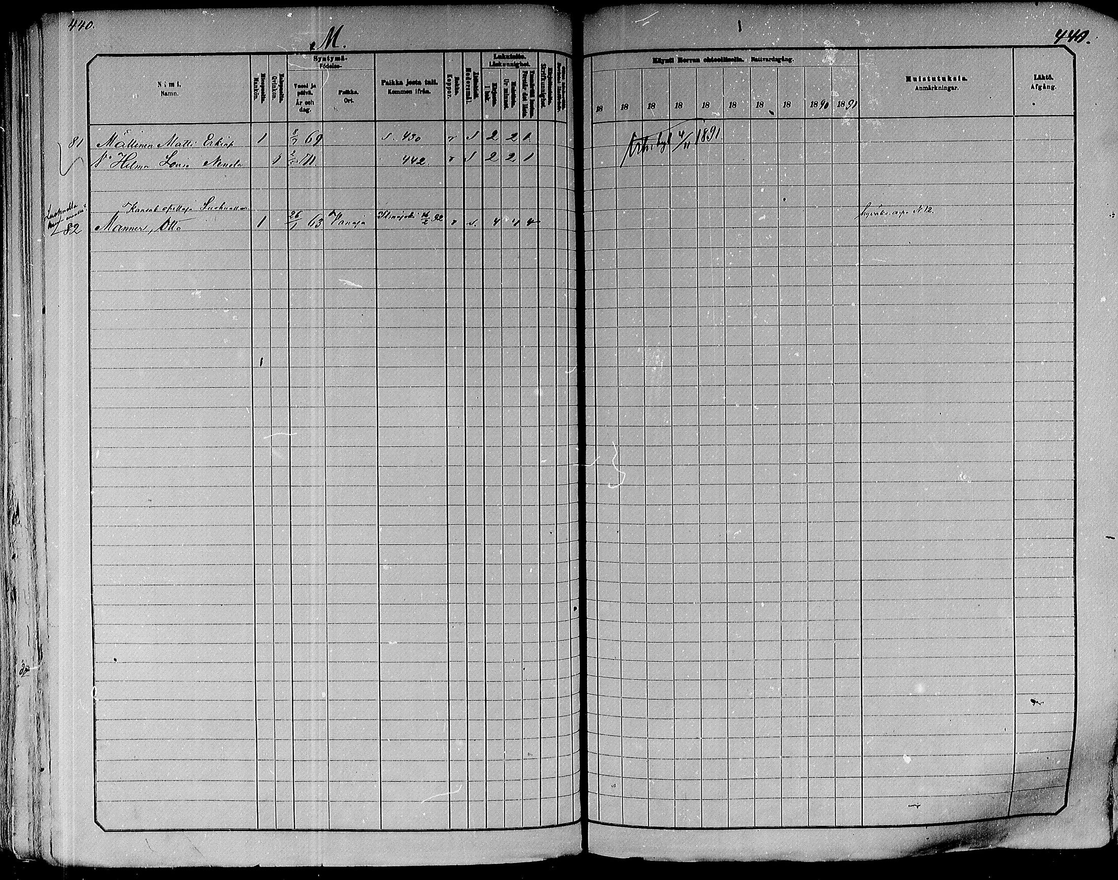[ ../kirjat/Kirkonkirjat/paavola/rippikirja_1882-1891_mko132-150/kuvat/419.jpg ]