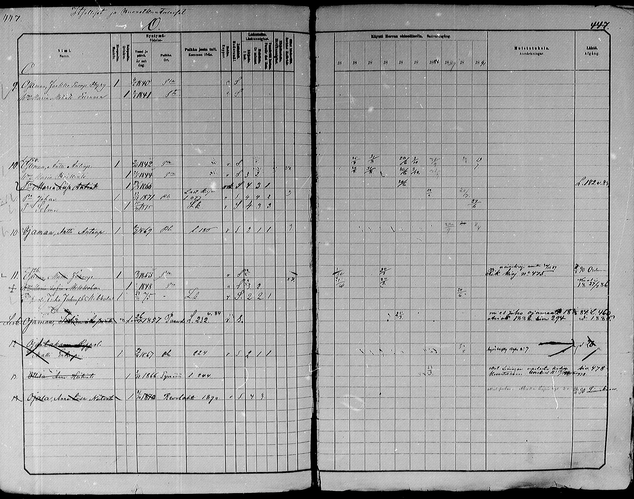 [ ../kirjat/Kirkonkirjat/paavola/rippikirja_1882-1891_mko132-150/kuvat/426.jpg ]