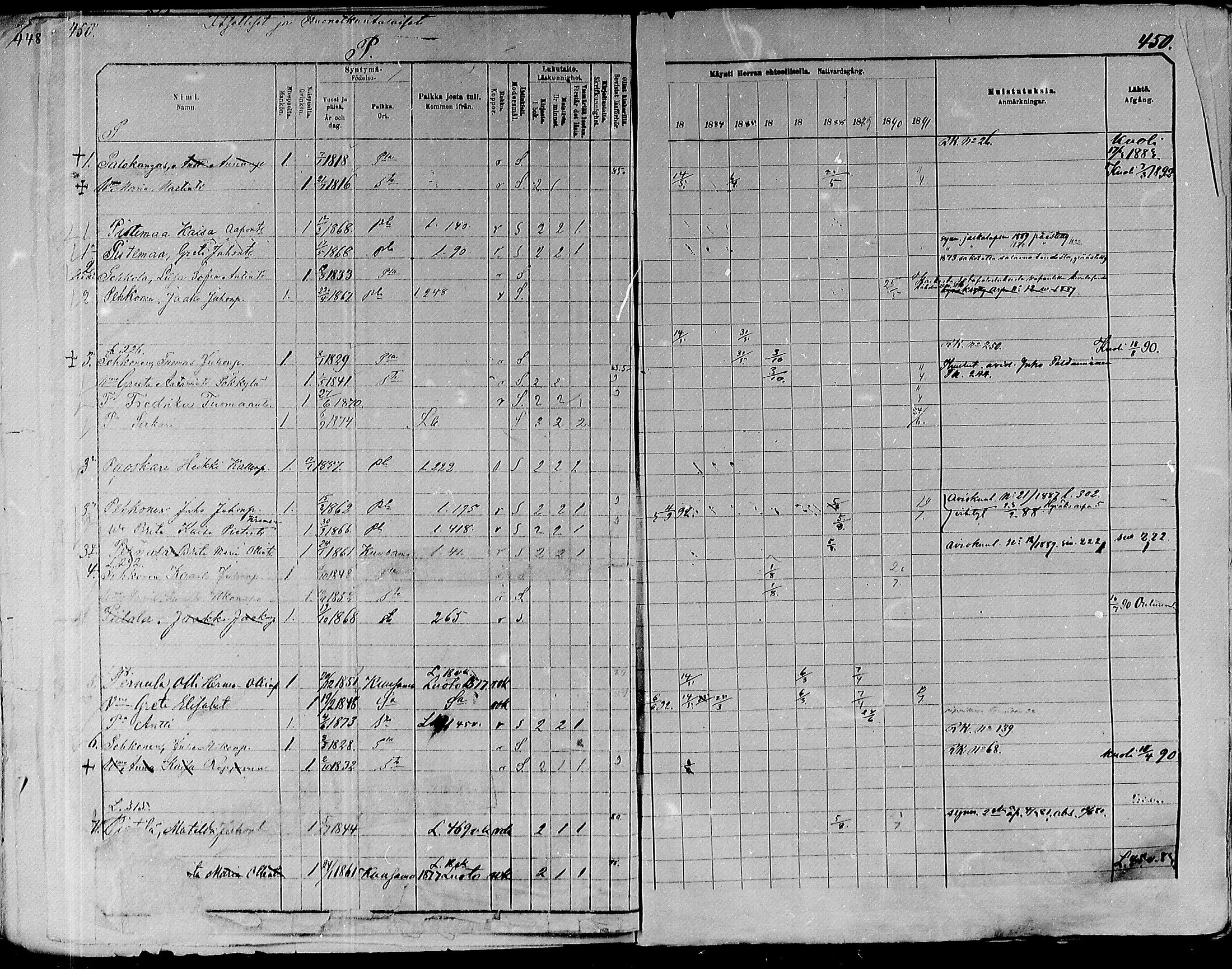 [ ../kirjat/Kirkonkirjat/paavola/rippikirja_1882-1891_mko132-150/kuvat/428.jpg ]
