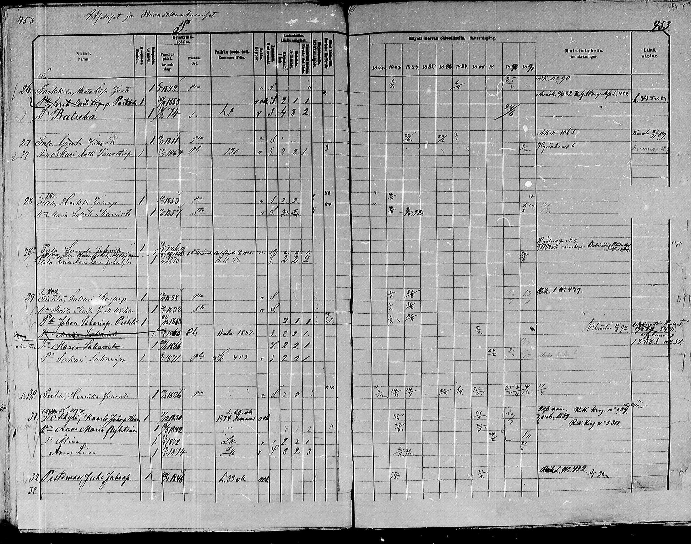 [ ../kirjat/Kirkonkirjat/paavola/rippikirja_1882-1891_mko132-150/kuvat/431.jpg ]