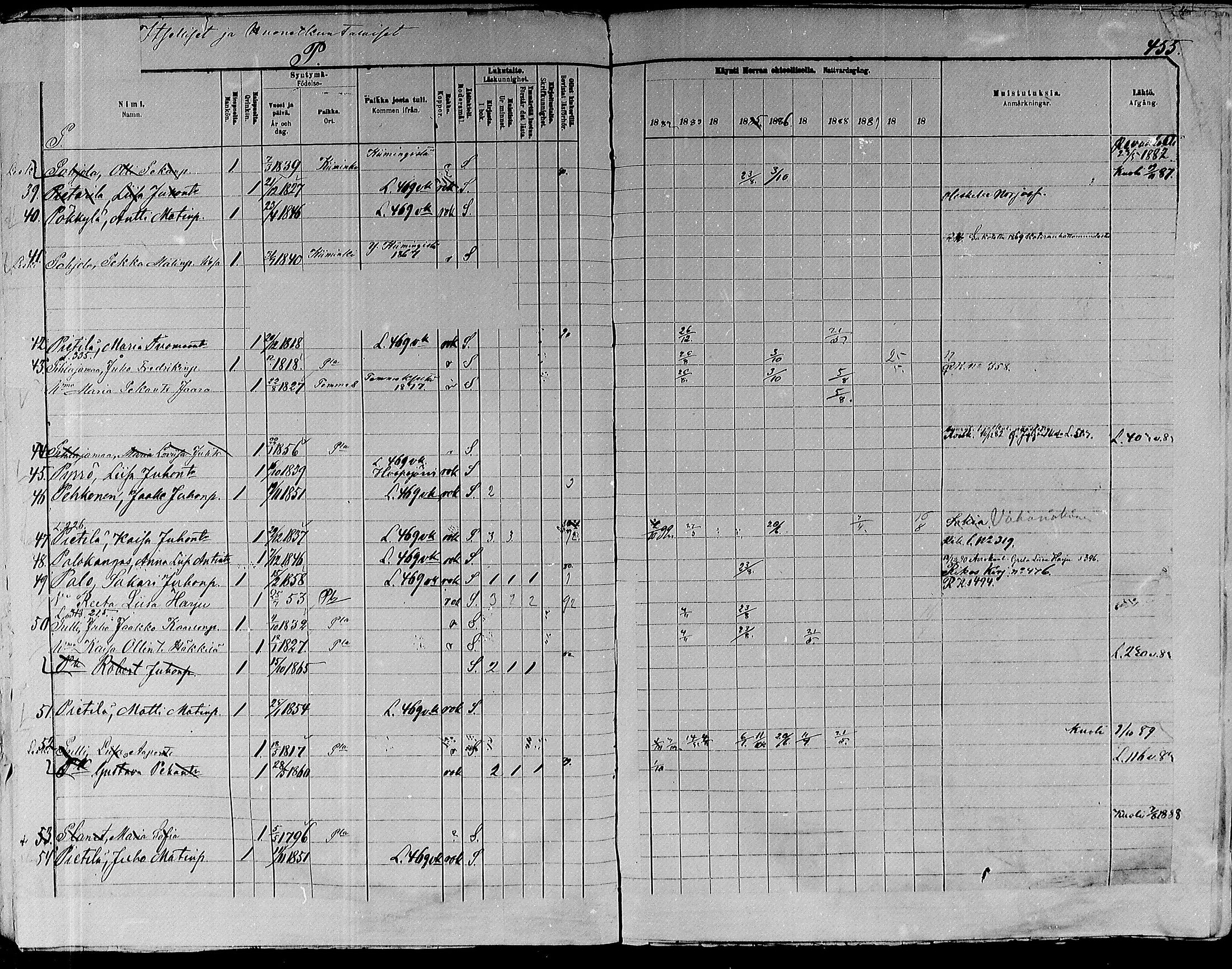 [ ../kirjat/Kirkonkirjat/paavola/rippikirja_1882-1891_mko132-150/kuvat/433.jpg ]
