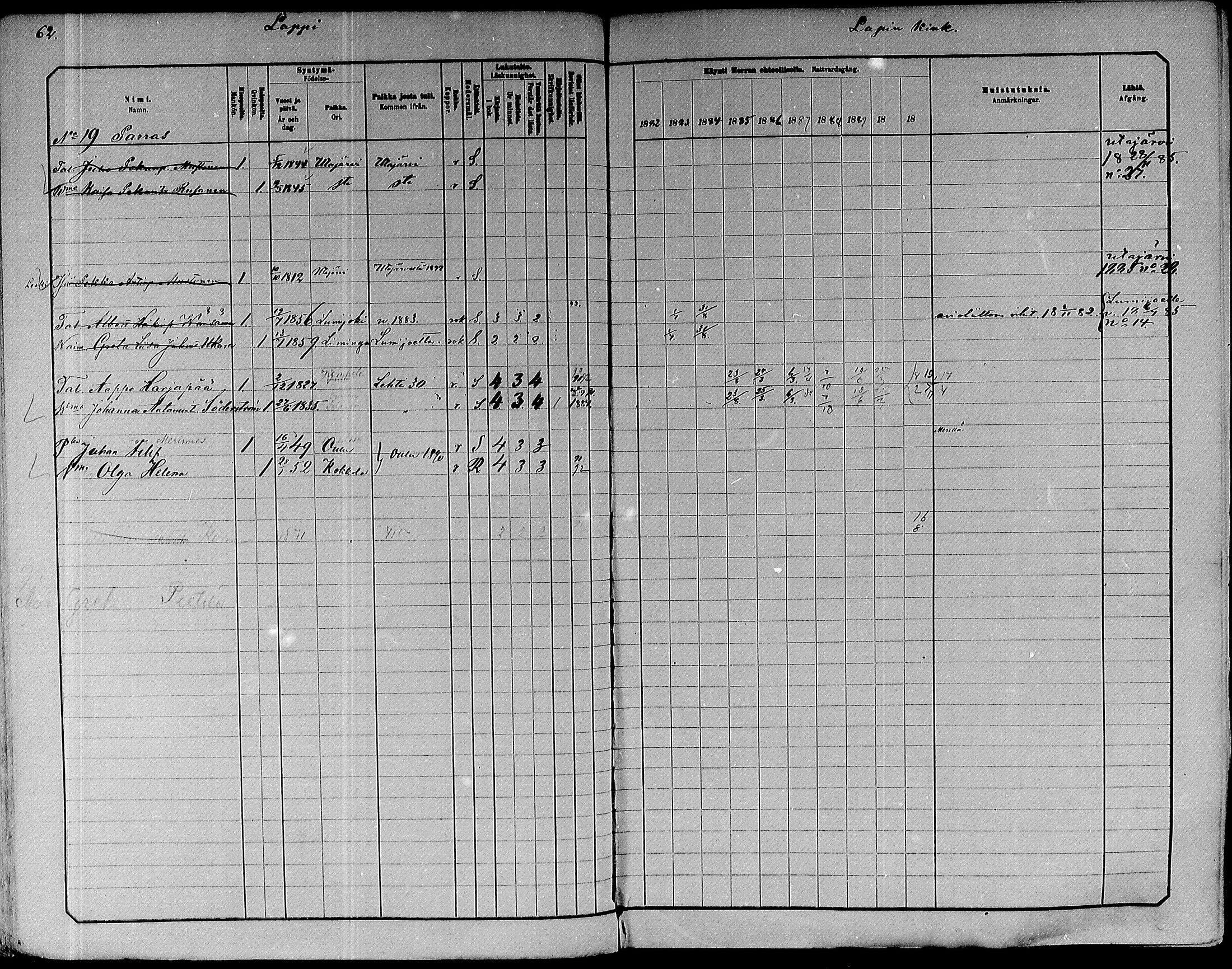 [ ../kirjat/Kirkonkirjat/paavola/rippikirja_1882-1891_mko132-150/kuvat/44.jpg ]